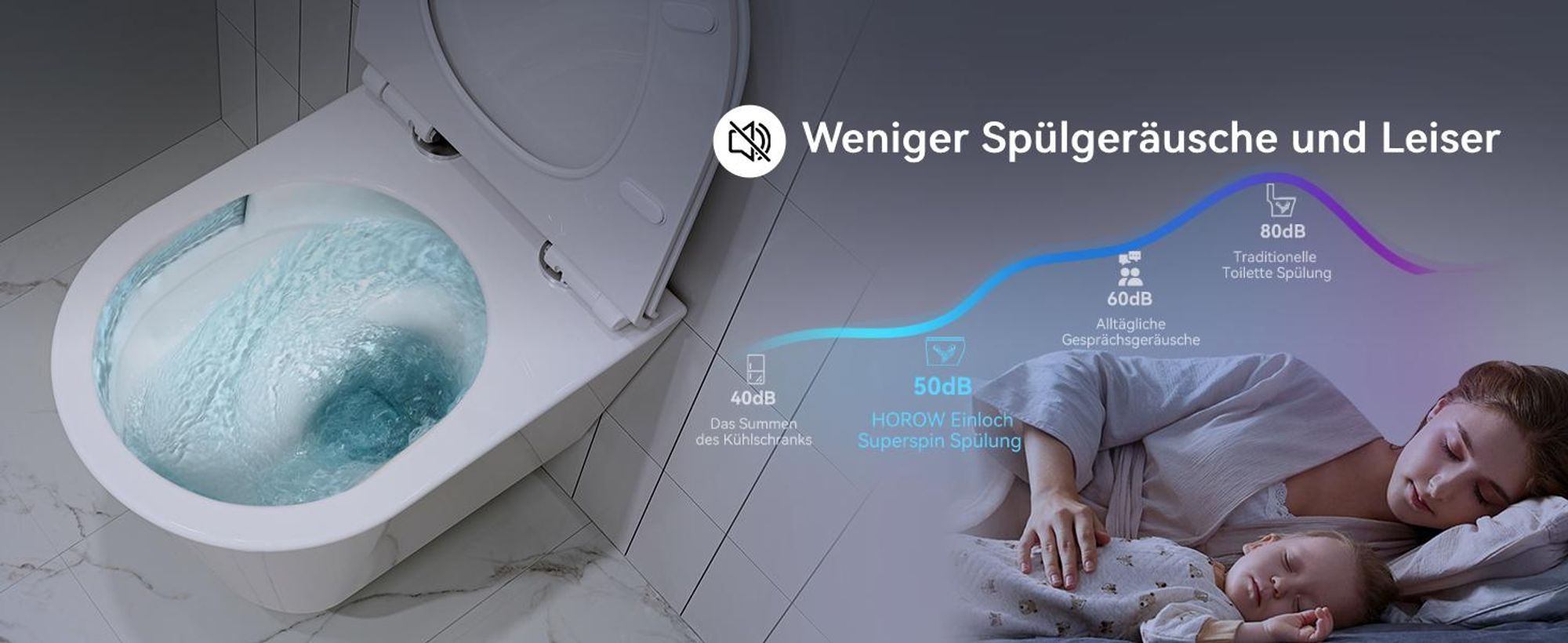 Komplett Vorwandelement Toilette Set - 82cm Unterputzspülkasten + Hänge Spülrandlos WC Toilette + Rechteckig Chrome Drückplatte HOROW