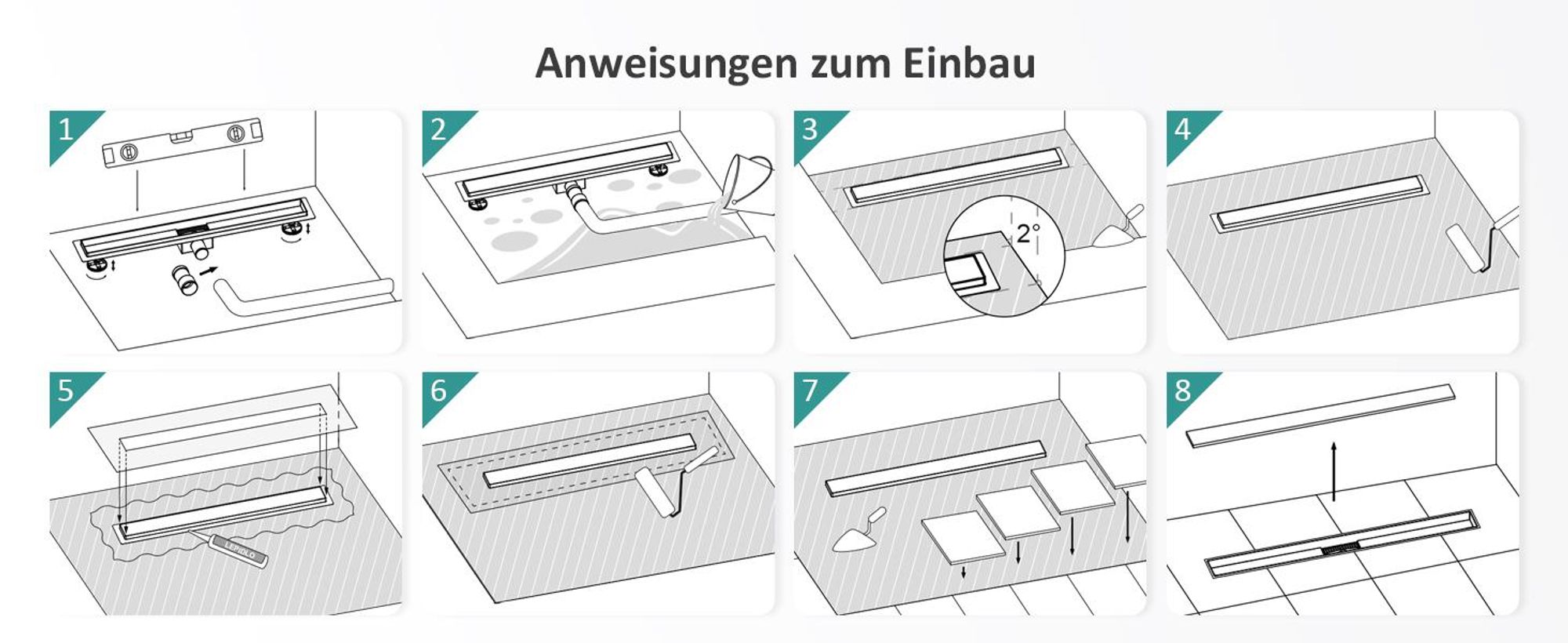 EMKE Duschrinne 50cm Edelstahl Bodenablauf Siphon mit Geruchsstop Randablauf Haarsieb Sehr Flach Ablaufrinne Komplettset