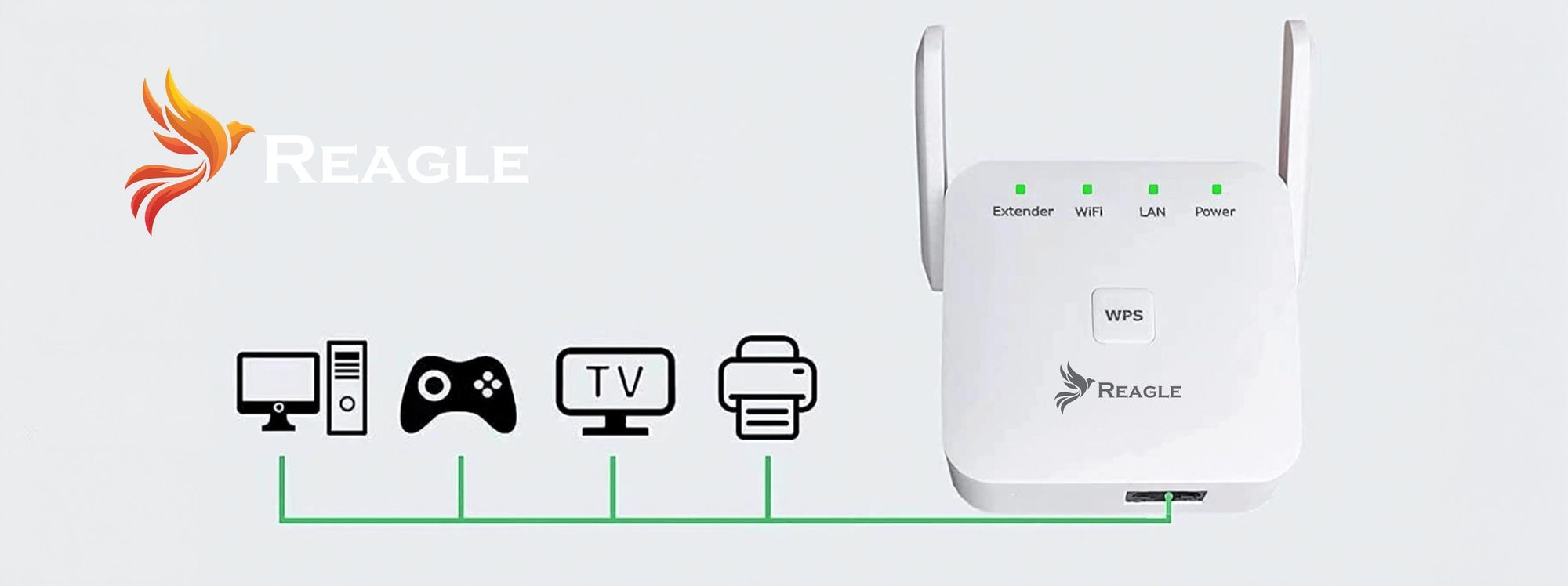 WLAN Repeater 300Mbps WiFi Signal Verstärker mit Antennen 3 in 1 Extender WLAN Adapter AP Modus WPS 2.4 GHz für Haus Büro Reichweite Erhöhen Reagle
