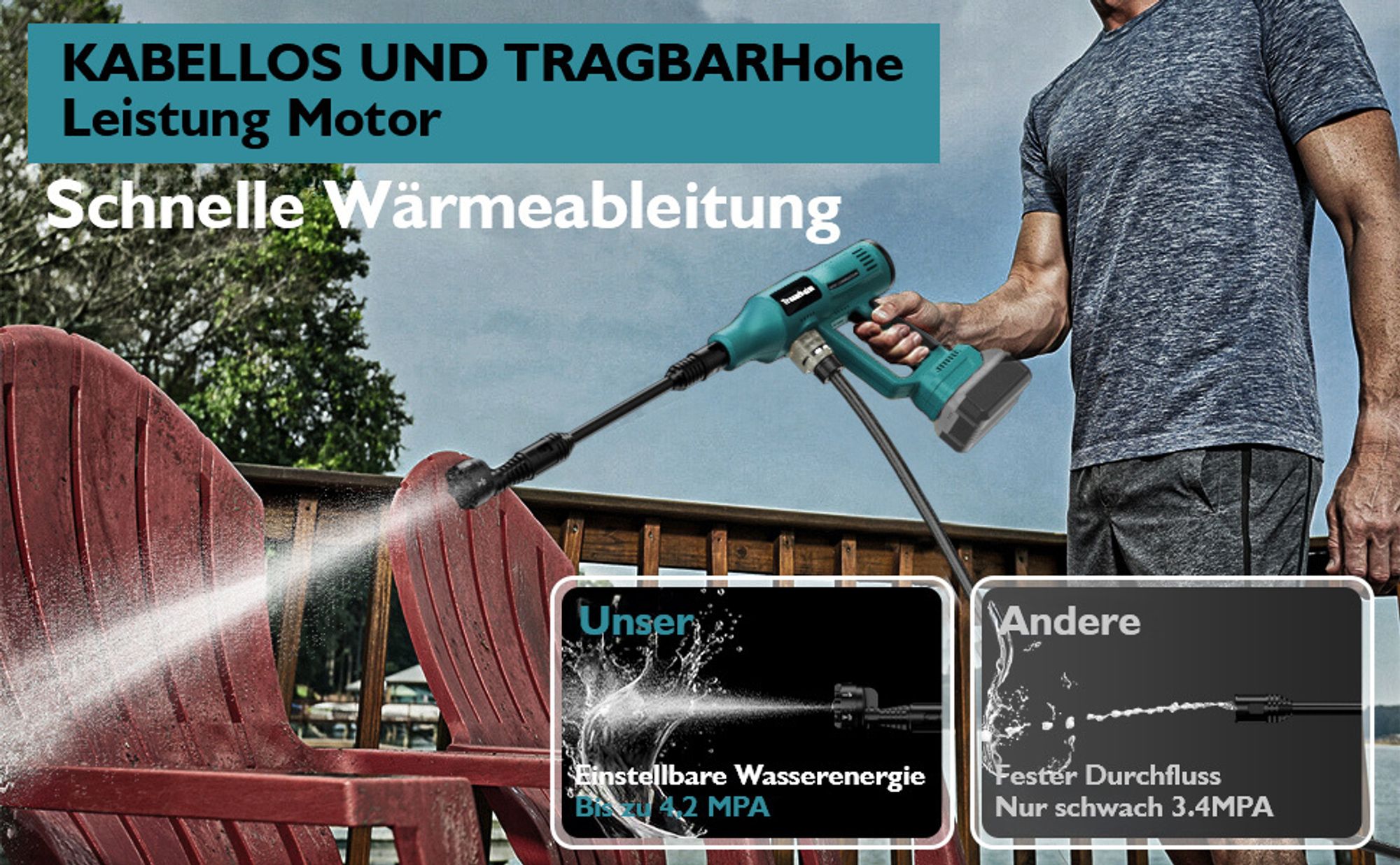 440W Hochdruckreinigerpistole für Makita 18V Akku (ohne Akku) mit Verlängerungsstange & 6-in-1 Düse, 5m schlauch - Für Auto, Haus und Garten