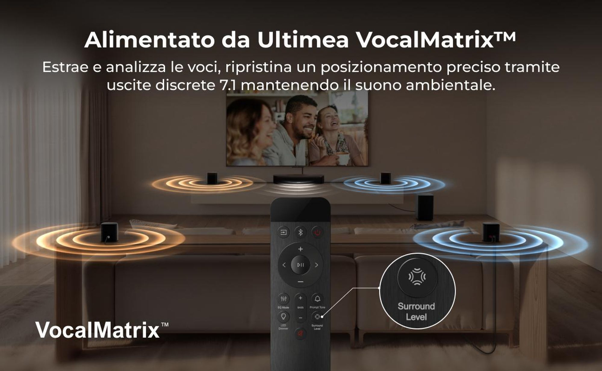 Soundbar ULTIMEA a 7.1 canali con subwoofer per TV, sistema audio surround per home cinema, 4 diffusori surround, HDMI ARC, controllo tramite app, Aura S4T