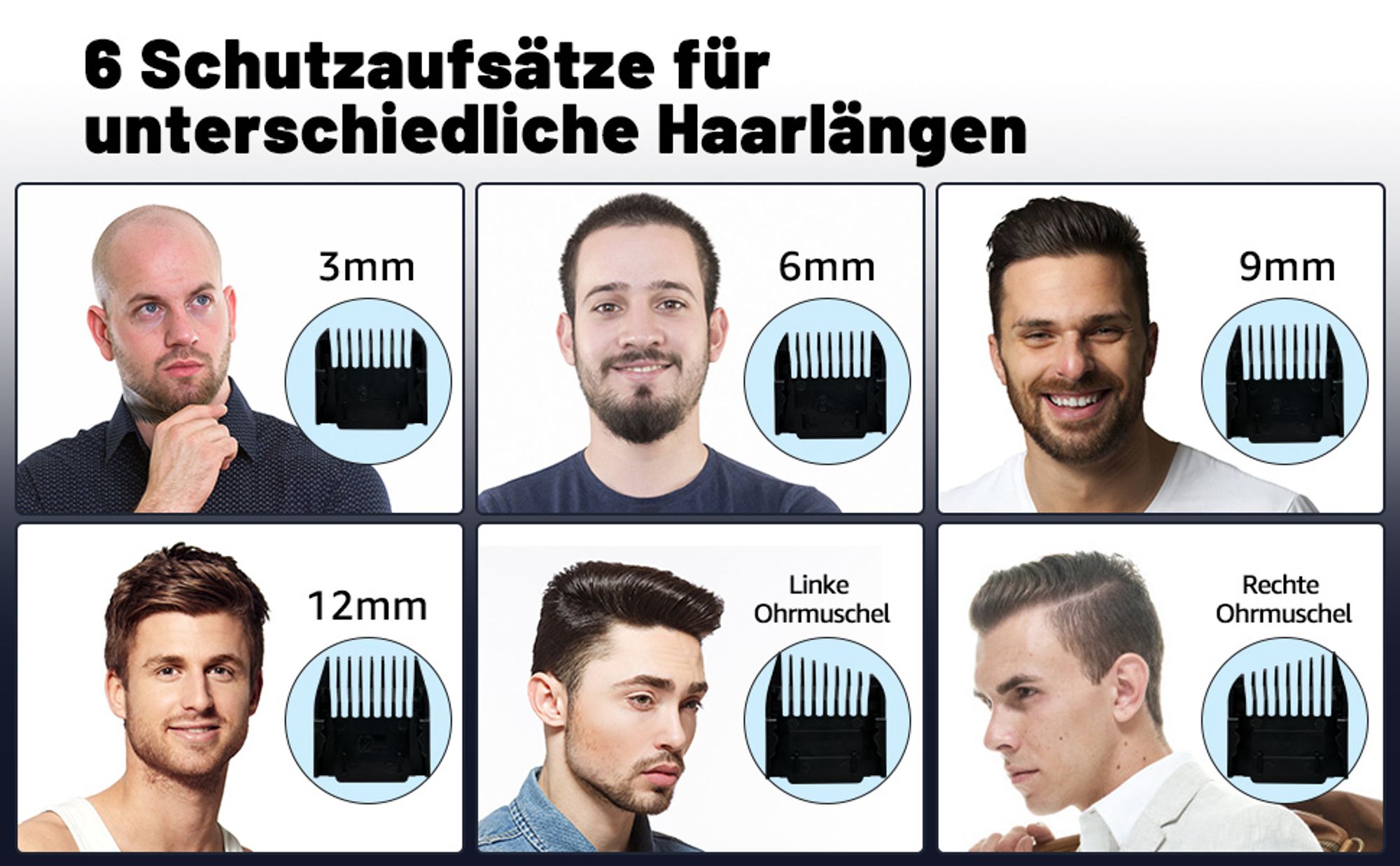 Profi Wasserdicht Haarschneider, Keramik Haarschneidemaschine, Für Herren Haartrimmer Bartschneider,LED-Display Batteriestatusanzeige