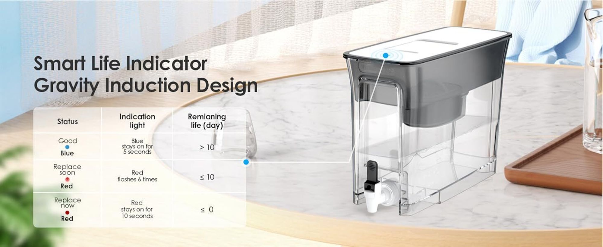 Waterdrop Wasserfilter Kanne, Wasserfilterspender mit 1×90 Tage Filter, NSF er, Reduziert Kalk, Chlor, Blei (Filter: WD-PF-01A Plus)