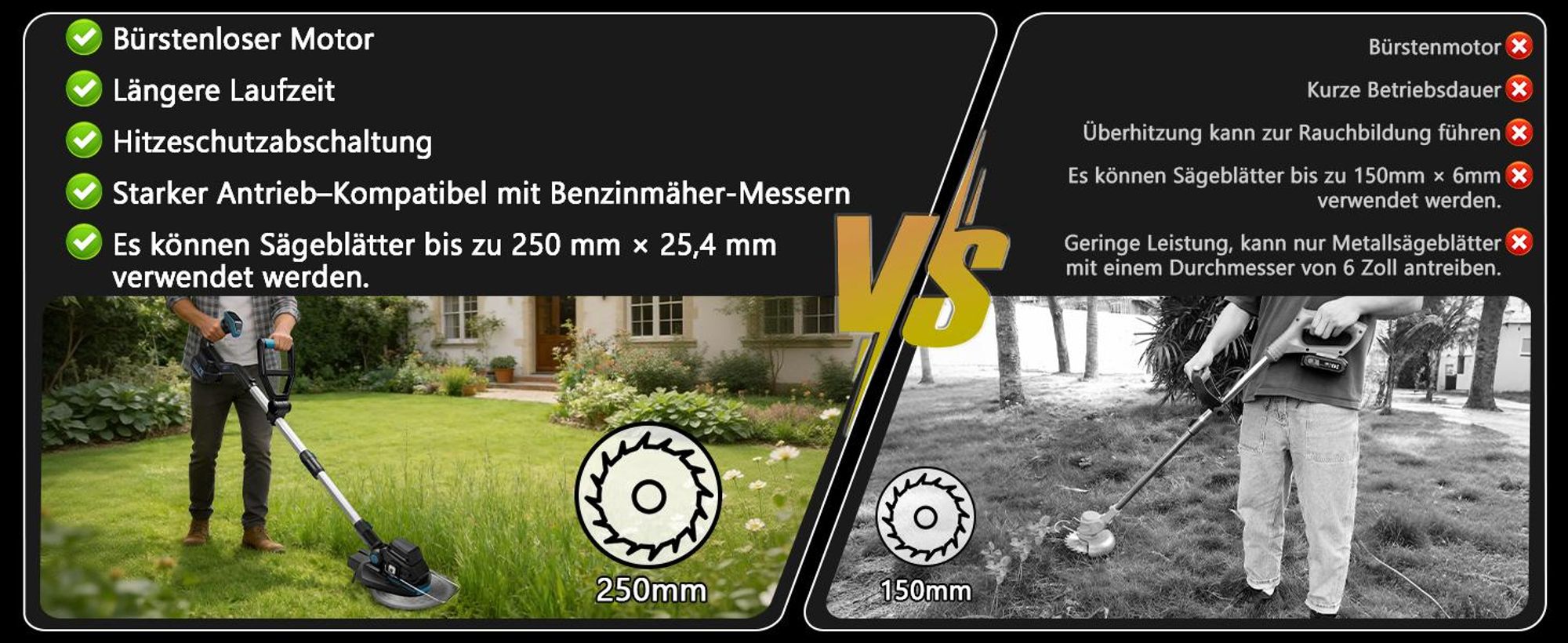 Akku-Rasentrimmer 1200W 16800 RPM Bürstenloser, Freischneider, Motorsense, mit 7 Klingentypen, 90°/100-140cm Einstellbar, für Makita 18V, Akkuanzeige