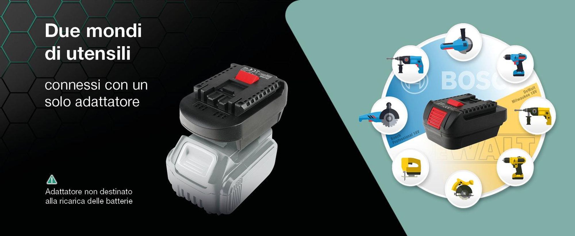 CELLONIC Adattatore per batteria compatibile con Milwaukee