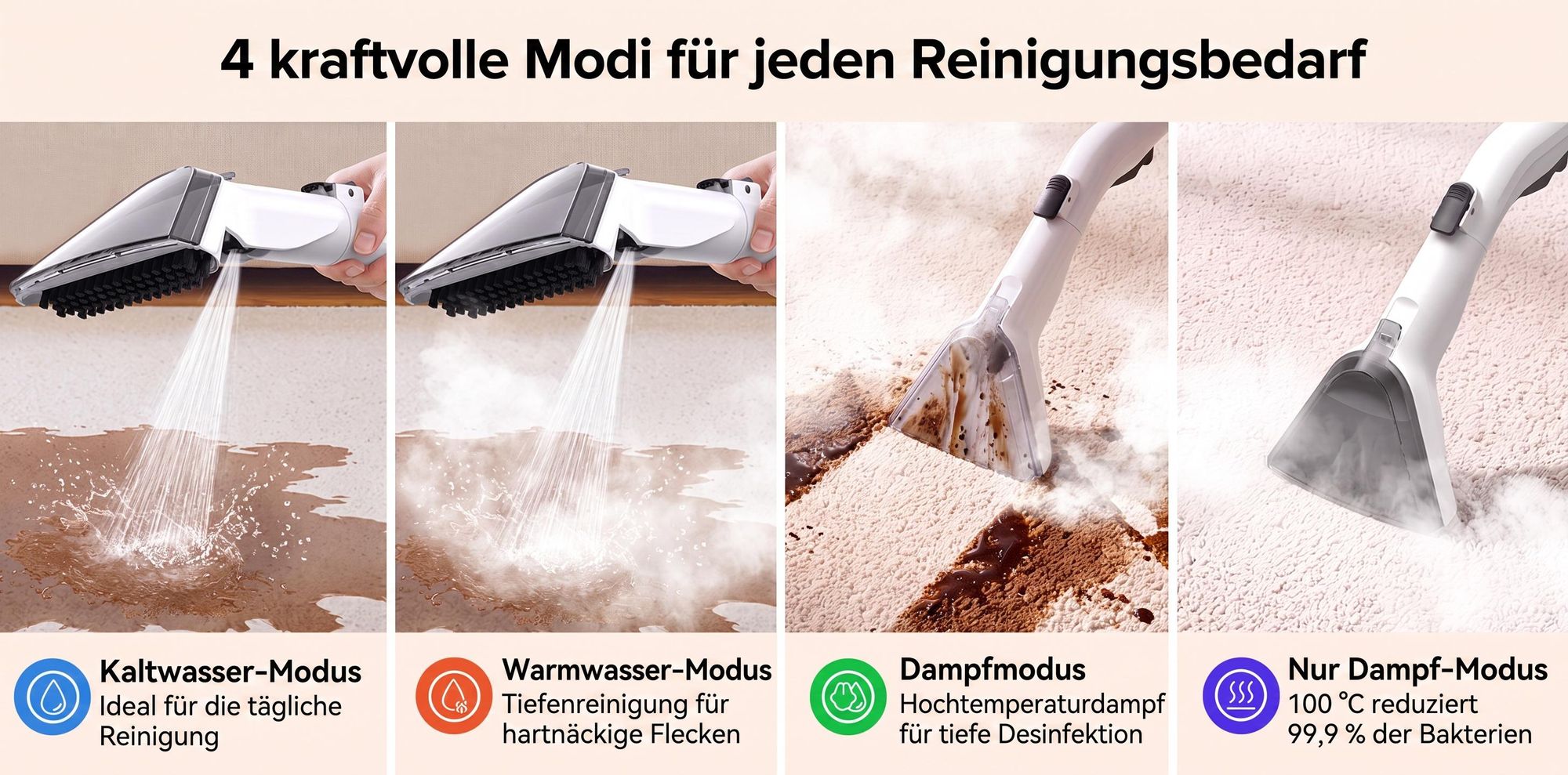 Lubluelu V11 Polsterreiniger Waschsauger Teppichreiniger 30KPa Dampffunktion 4 Modi 1900W mit 1,9L+1,1L Doppeltank für Sofa Auto Matratze Touchdisplay