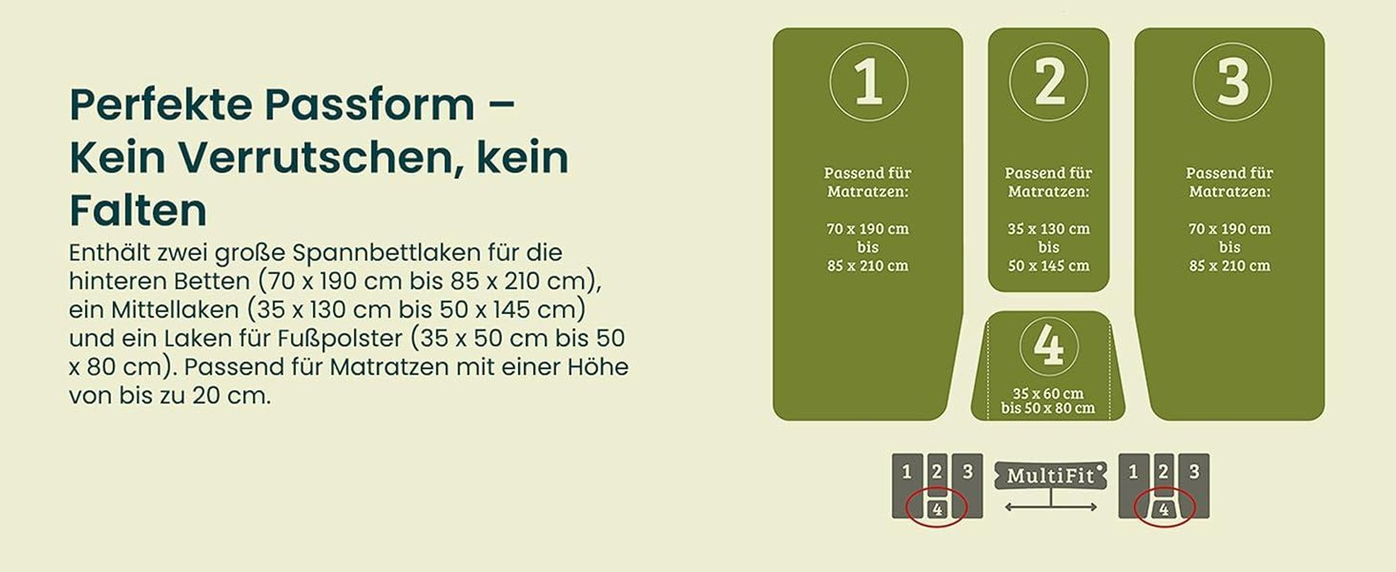 Das Set beinhaltet vier Jersey-Spannbettlaken.