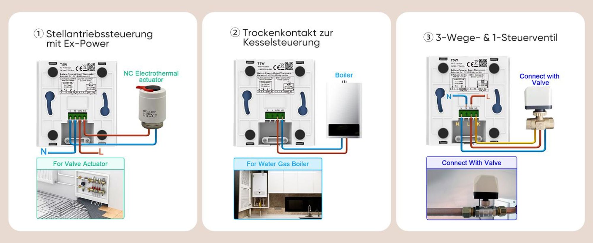 SALCAR Smart Thermostat Boiler WLAN Heizungsthermostat T5W WiFi Raumthermostat