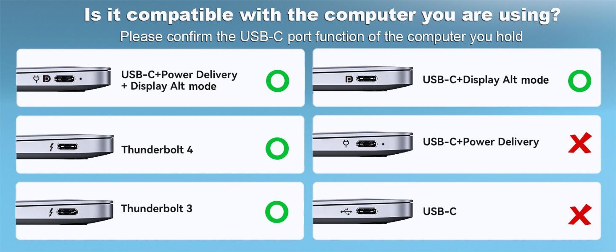 BENFEI USB C auf DisplayPort Kabel 8K 60Hz 4K 144Hz