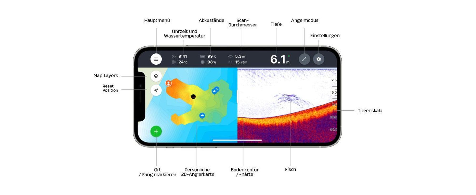 Deeper PRO+ 2 Fischfinder Echolot mit Tiefenmesser & GPS – für Kajak, Boot & Eisangeln
