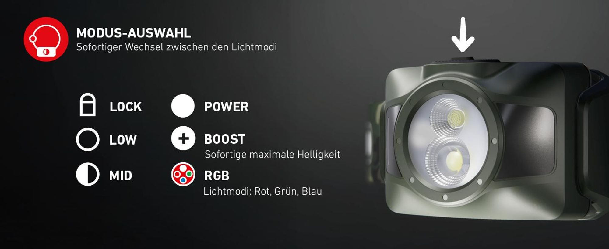 Ledlenser Stirnlampe HF4R RGB Camo, 650lm, 130m Leuchtweite, 45h Laufzeit, IP67, Akku
