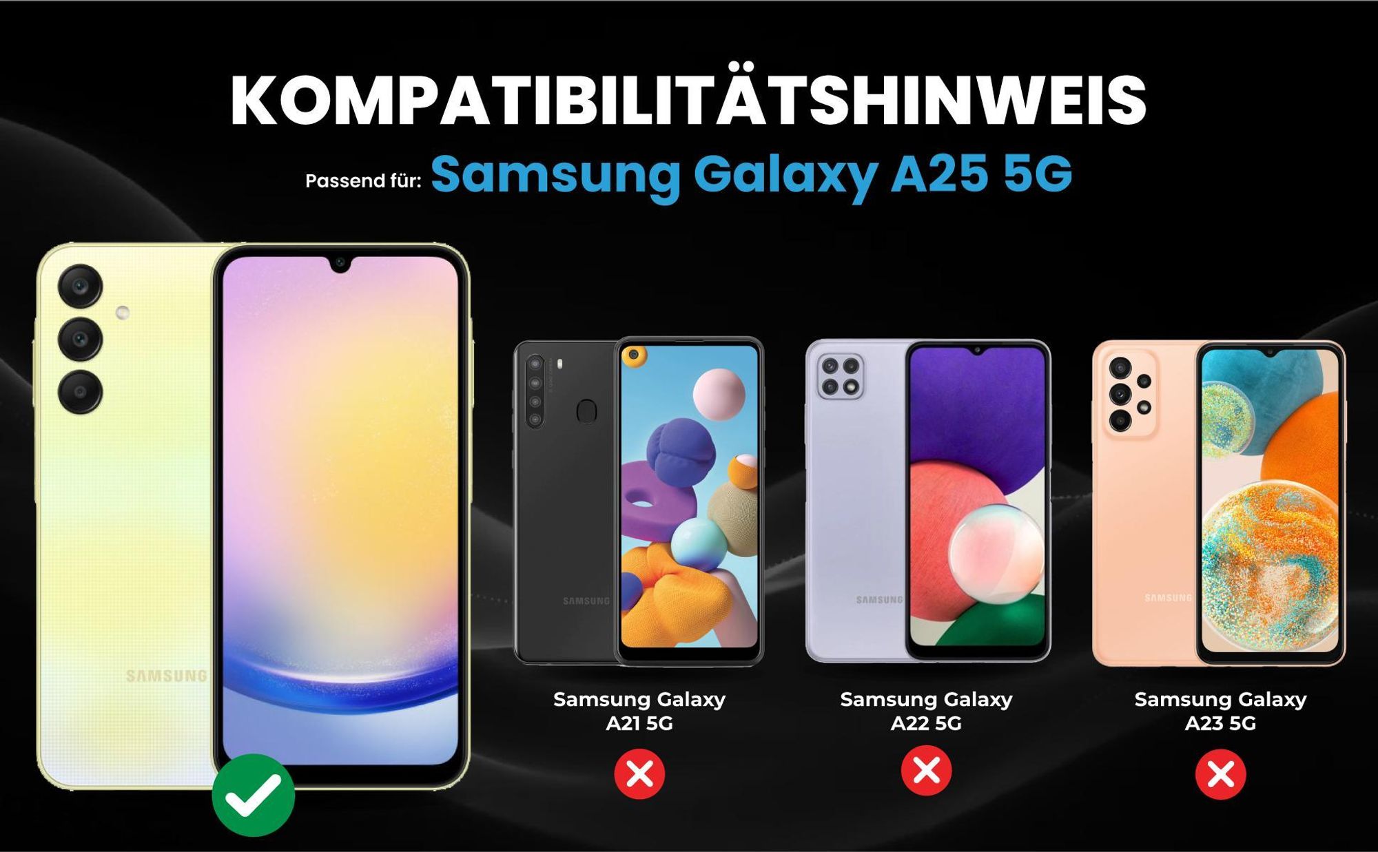 Kompatibilitätshinweise Hülle für Samsung Galaxy A25 5G