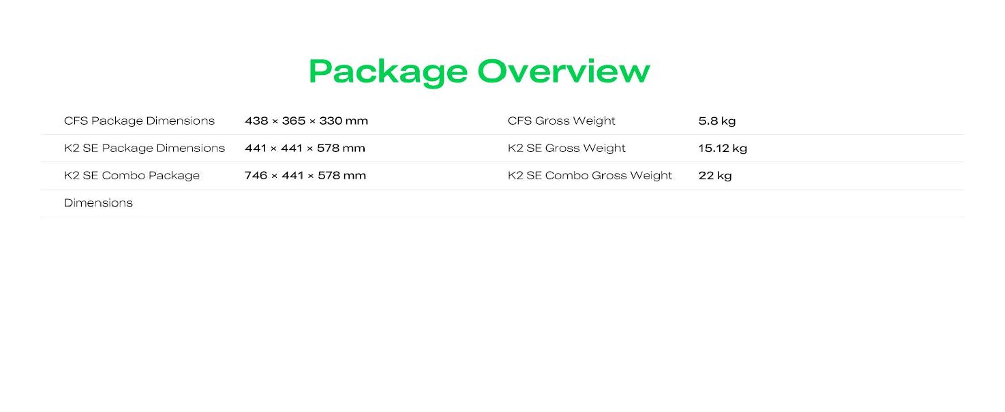 Creality K2 SE COMBO 3D Drucker - 2026