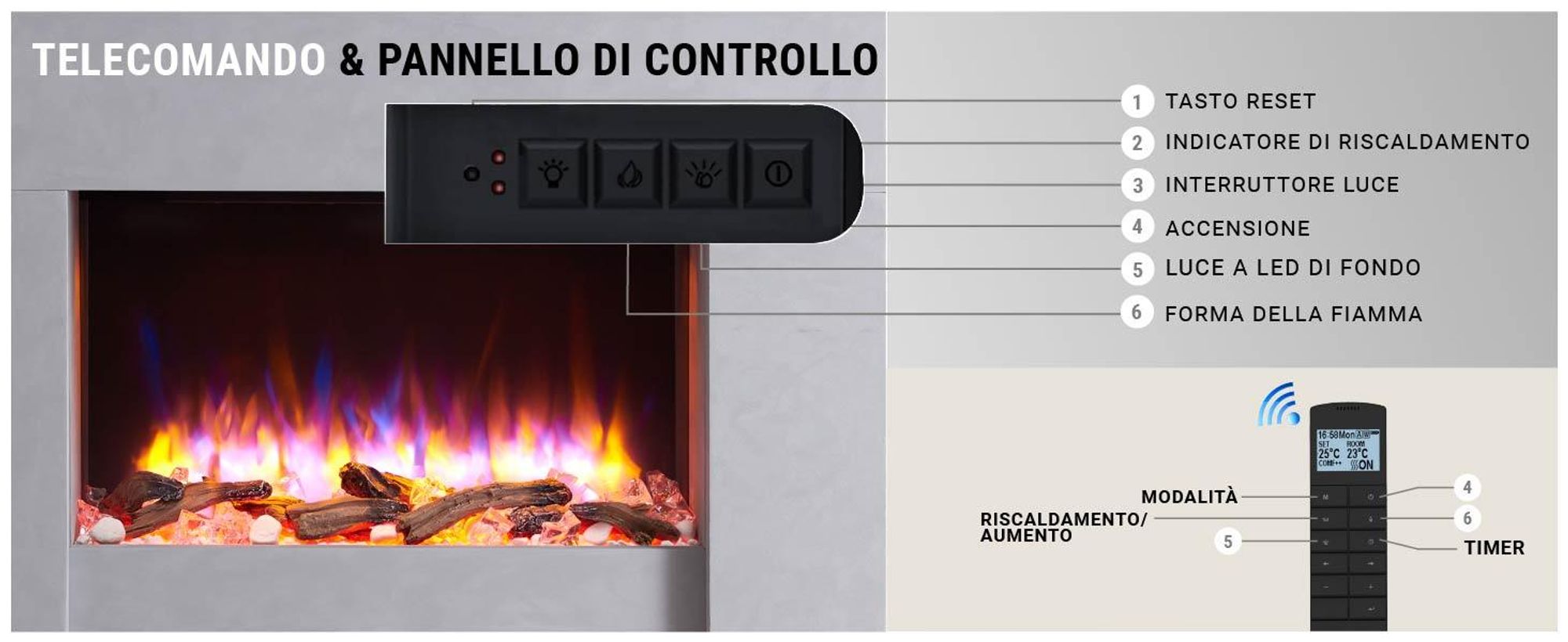 Caminetto elettrico BALDERIA Naran - Caminetto a libera installazione - Colore grigio cemento