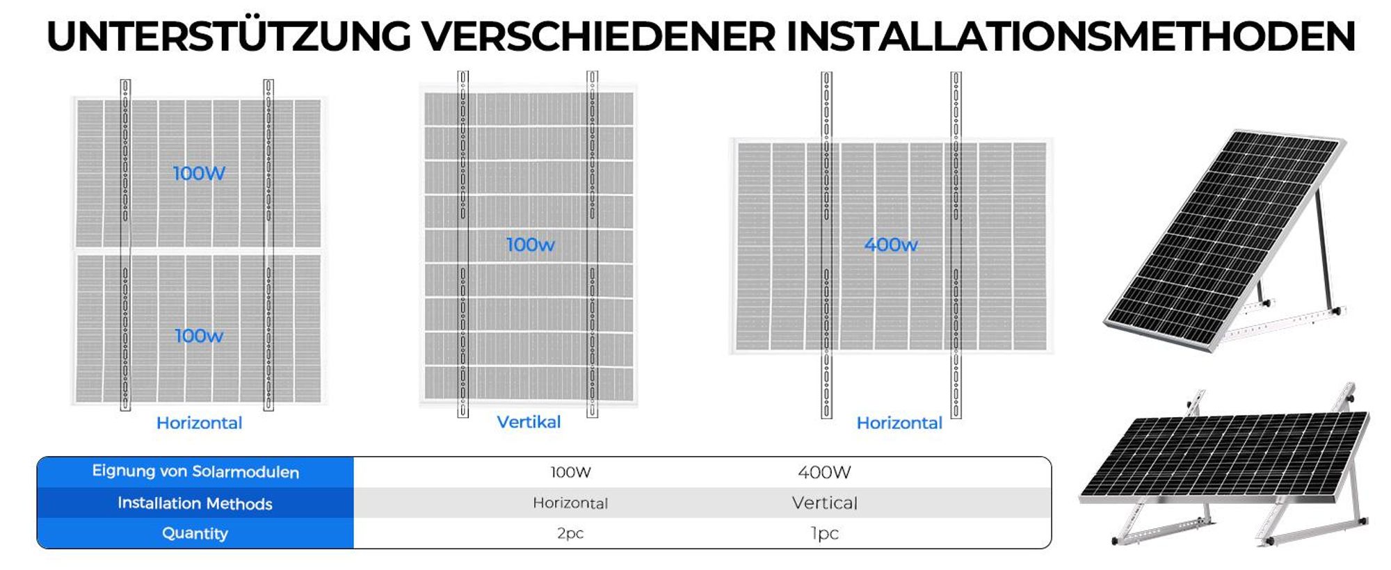 2 Paar 114 cm Solarpanel Halterung Flachdach Solarmodul Balkonkraftwerk Halterung für Dachhalterungen, Pv Modul Solarmodule