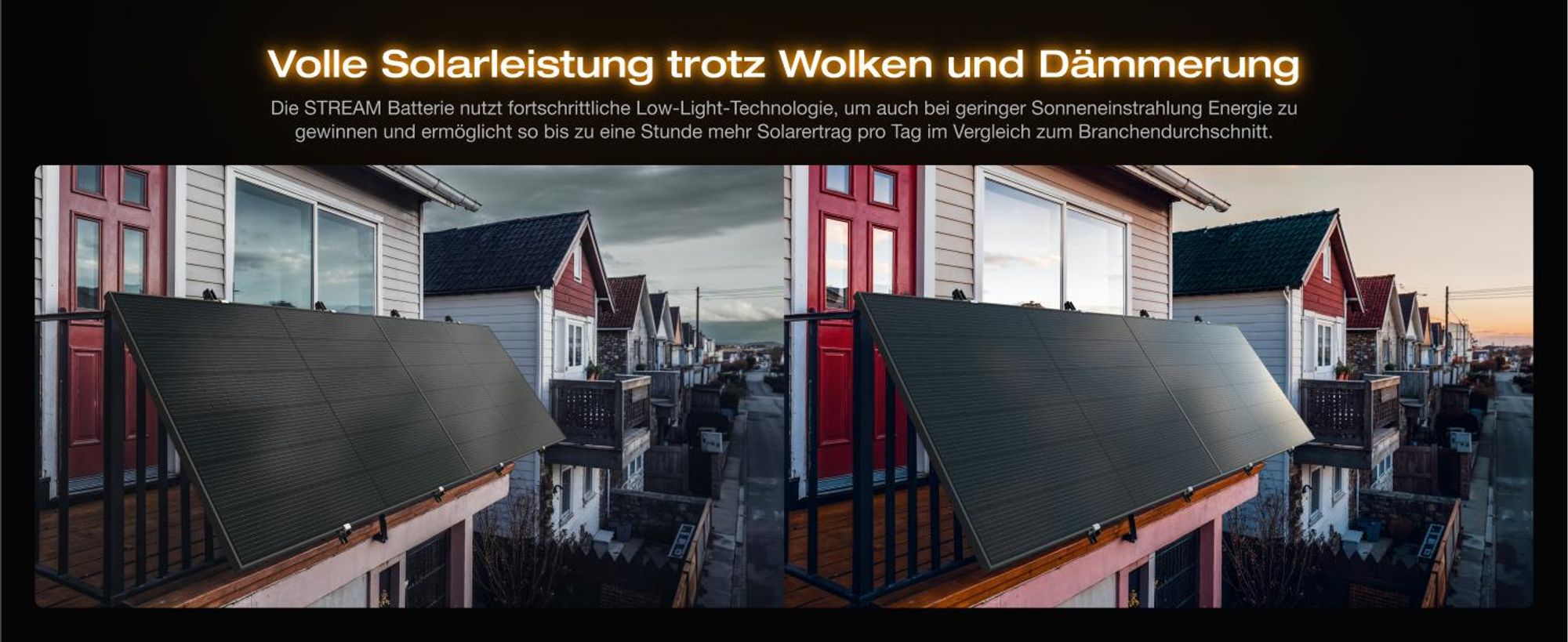 EcoFlow STREAM Ultra X 3,84 kWh 0% VAT Balkonkraftwerk mit Batteriespeicher, Plug & Play Solarsystem