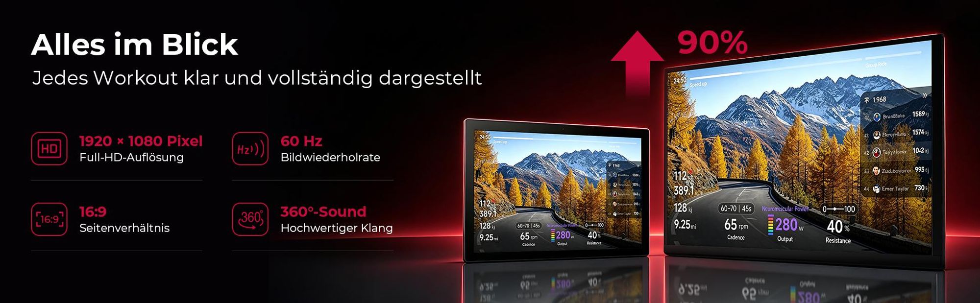 YESOUL G1M Plus- Leises Magnetischer Heimtrainer, 21.5Zoll FHD-Display, 0-100% Verstellbarer Widerstand, 360°Sound, Bildschirmspiegelung &App-Training