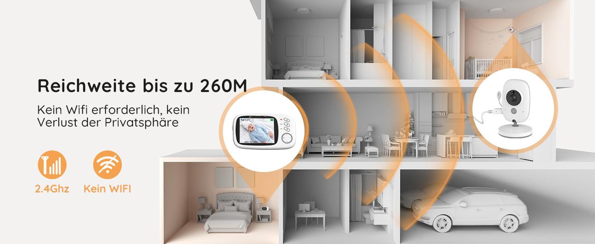 3,2 Zoll Babyphone mit 2 Kameras Babyfon mit Kamera Video Baby Monitor, Kamera und Audio Babyphone mit VOX Funktion Gegensprechfunktion Nachtsicht