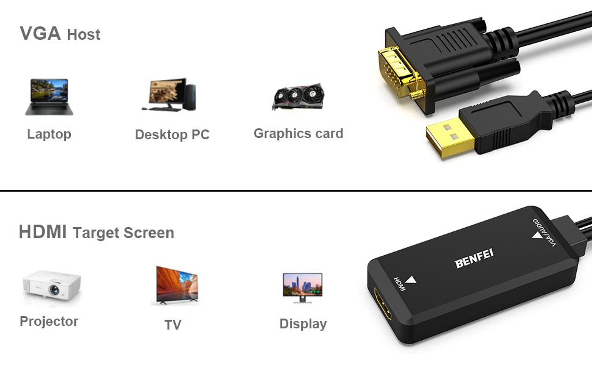 BENFEI Kabeladapter VGA auf HDMI Adapter mit Audio Konverter 1080p