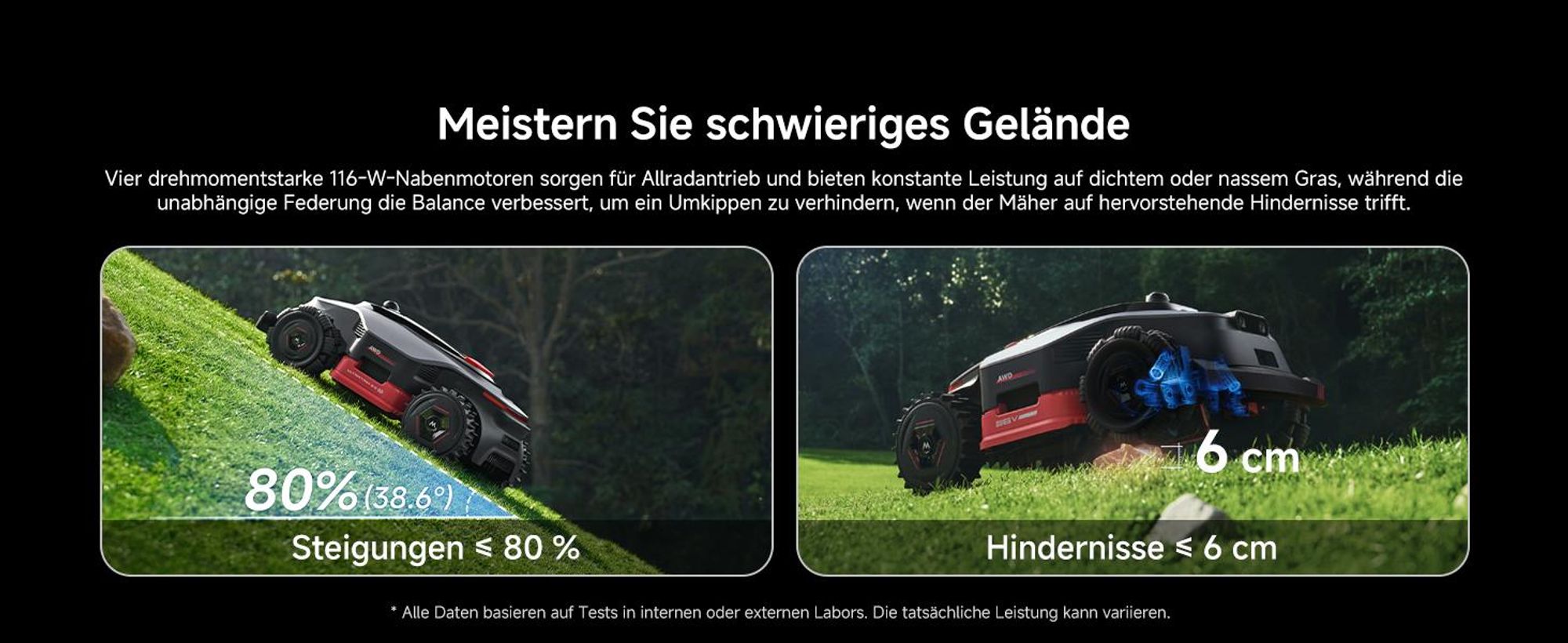 MOVA LiDAX Ultra 2000 AWD Mähroboter – 3D-LiDAR & AI Vision, 4WD Allradantrieb, bis 2000 m², 80 % Steigung, automatische Kartierung ohne RTK