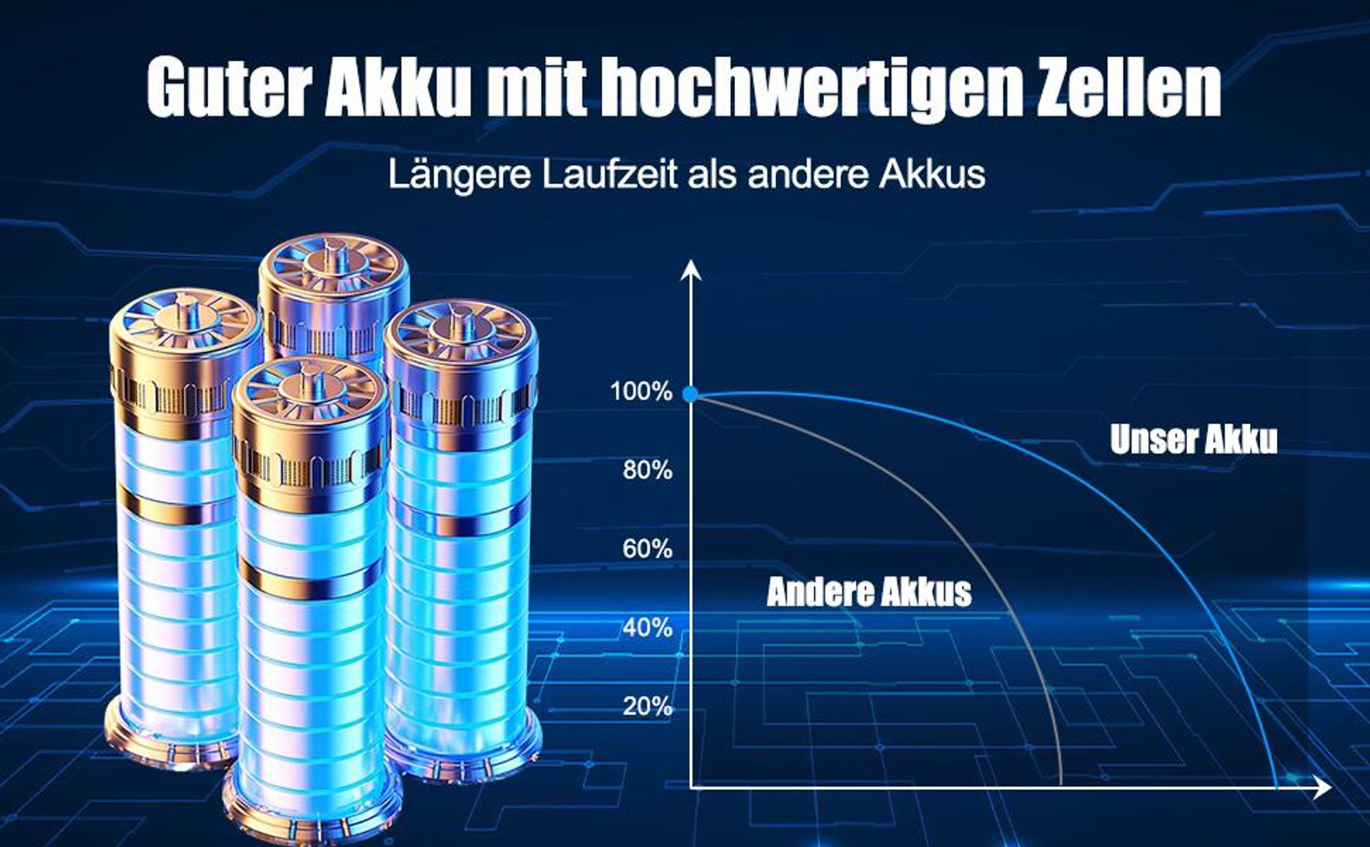 Dyson V12, SV20, SV26, SV30, SV34, SV35, Dyson V12 Detect Slim, Dyson V12 Detect Slim Absolute