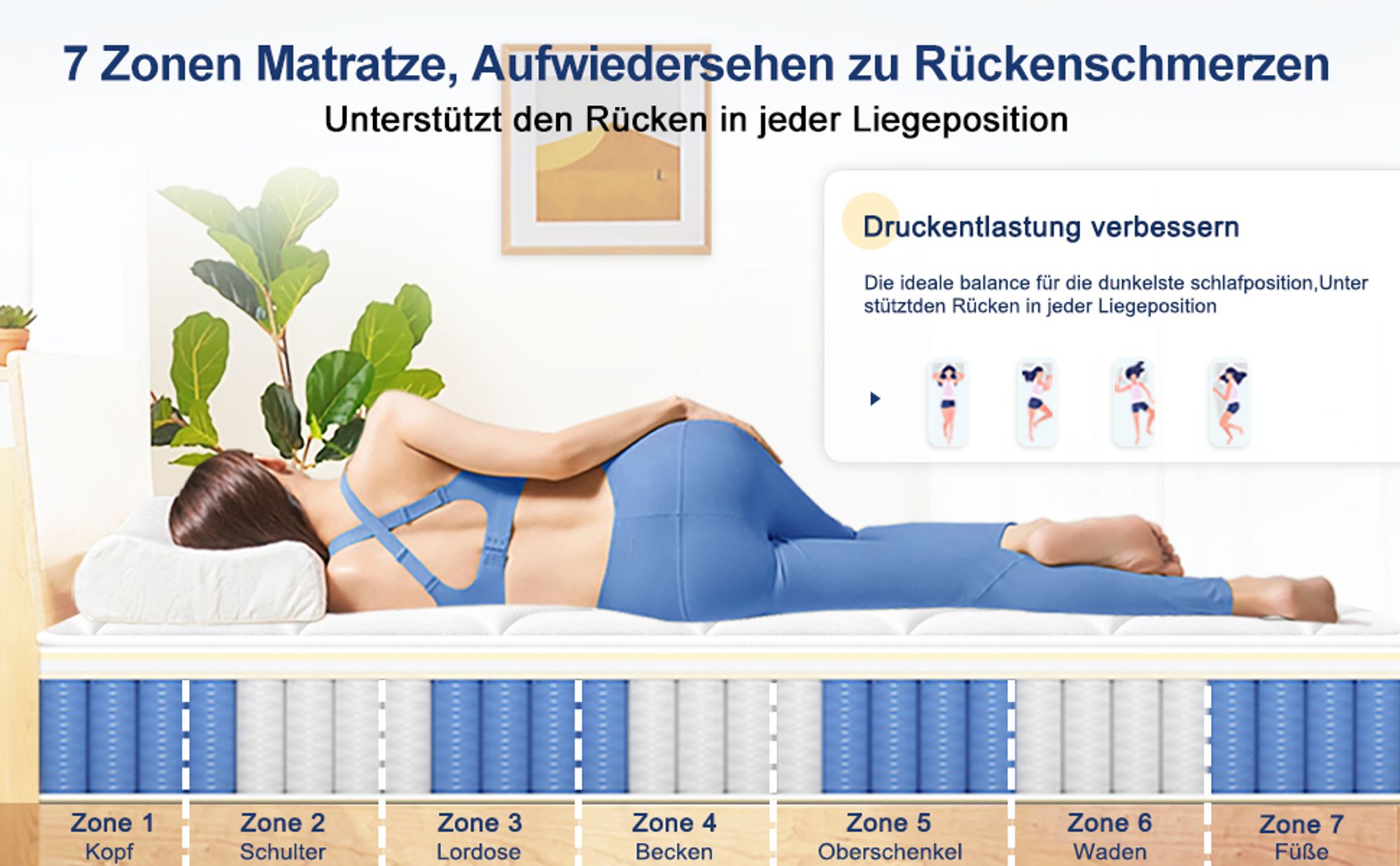 Aiibot Matratze 140x200,7-Zonen Matratze,Höhe 25cm, Matratzen,Federkernmatratze 140x200 mit Komfortschaum,Taschenfederkernmatratzen,H3