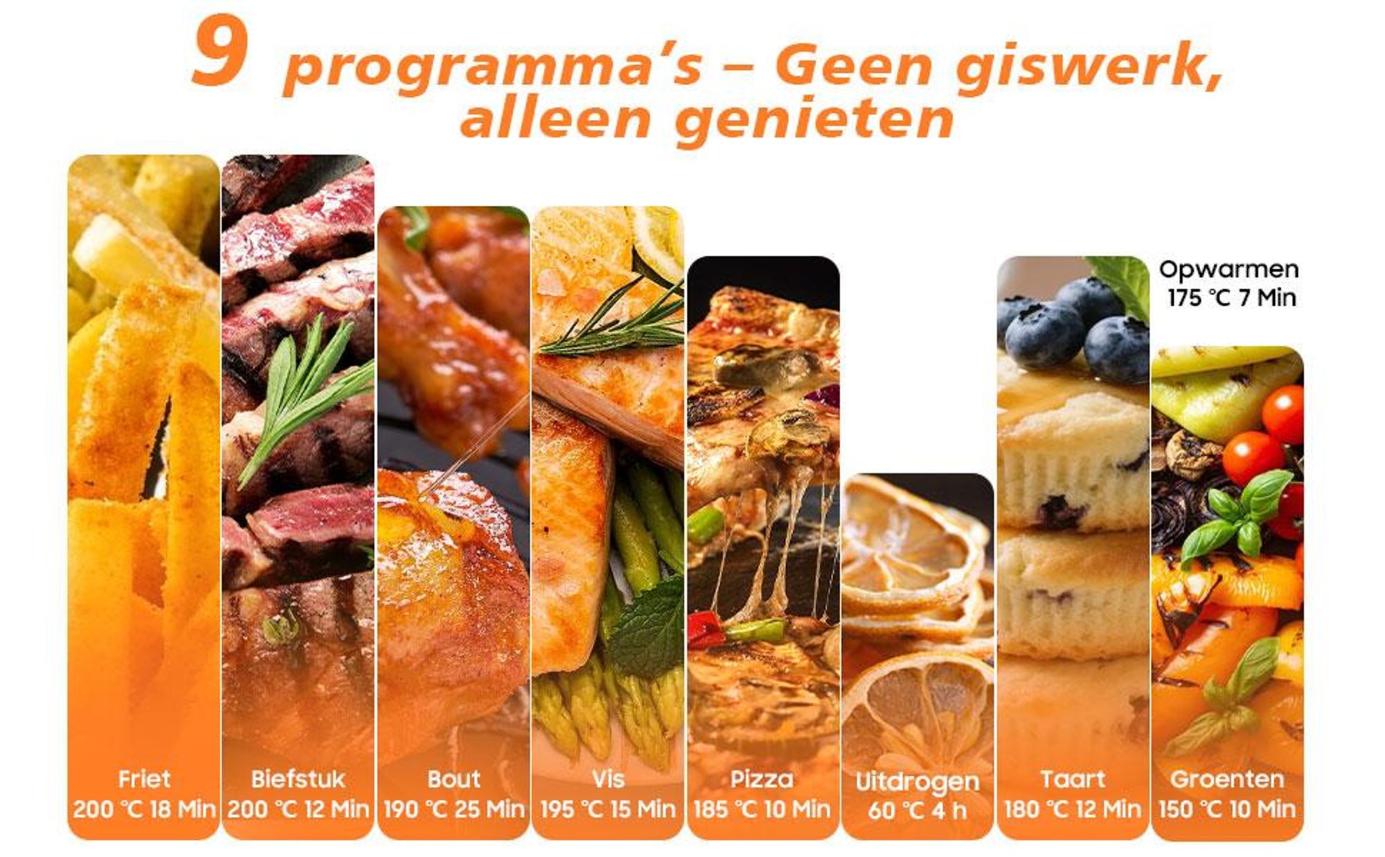 Heteluchtfriteuse 6L Airfryer, 9 programma's, 40–200 °C, warmhoudfunctie, kijkvenster, antiaanbaklaag, 1650 W, Zwart