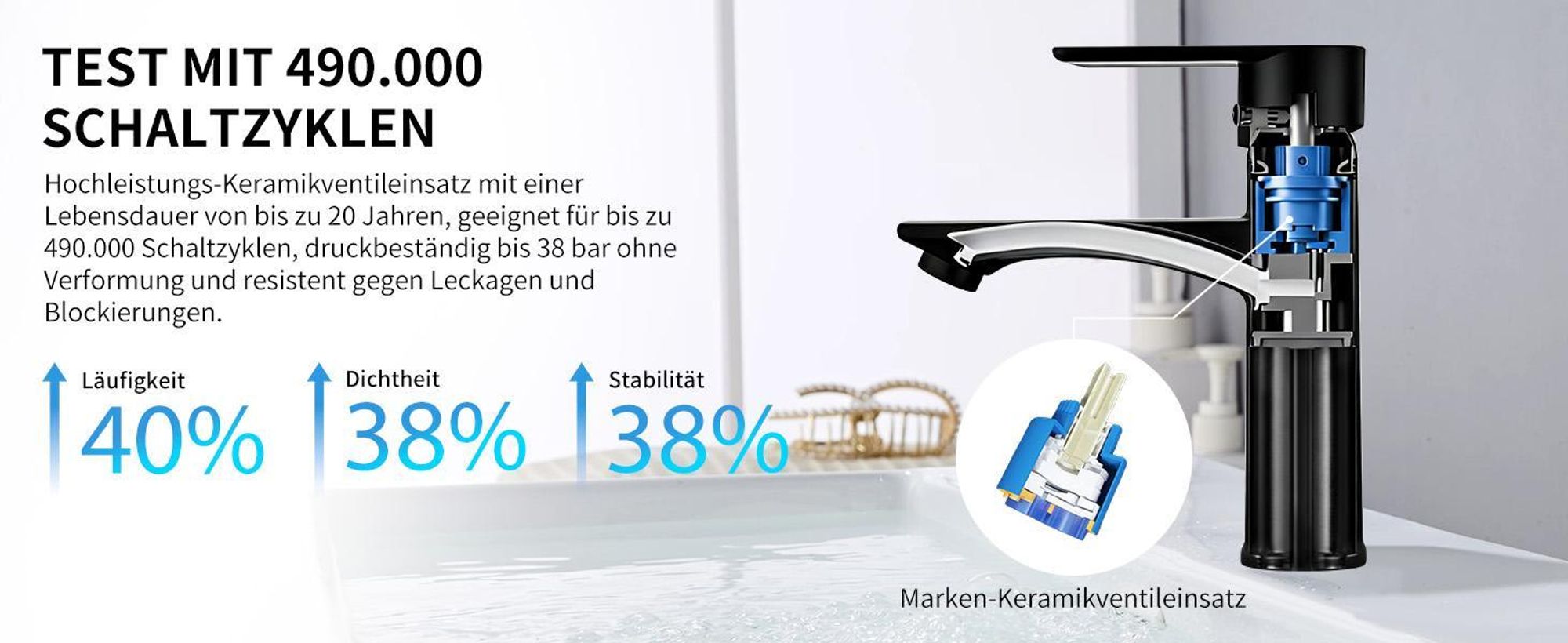 2pcs Wasserhahn Schwarz Badarmaturen mit 15° geneigtem Auslauf, Armatur für Waschbecken Waschtischarmatur wassersparend,Mischbatterie Einhebelmischer