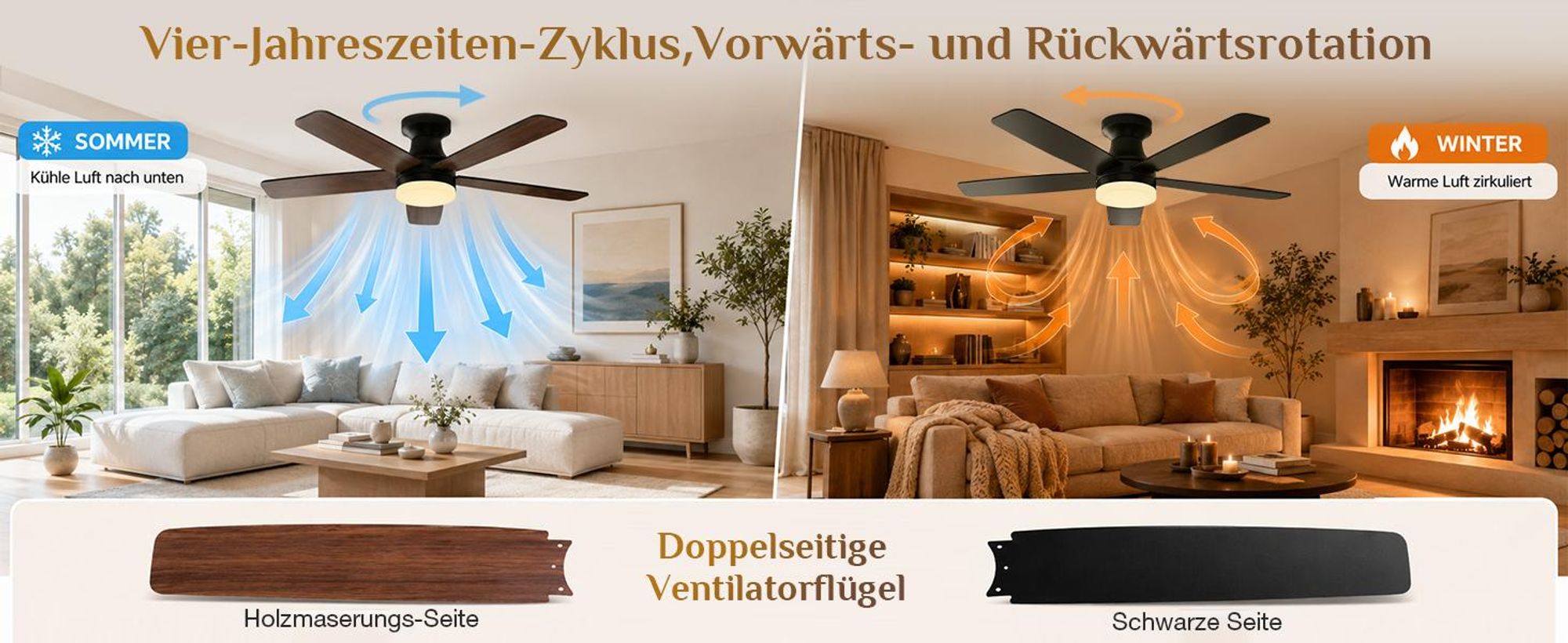 106cm Deckenventilator mit Beleuchtung und Fernbedienung, DC Motor, 3 Farbtemperatur Dimmbar, 6 Stufen, APP-Steuerung, Doppelseitige Flügeln