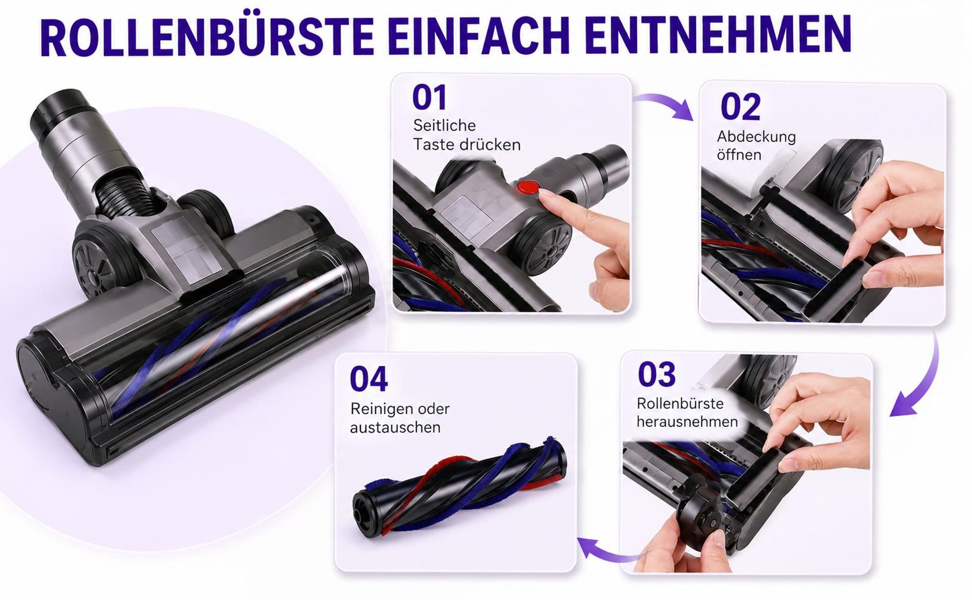 Verwicklungsfreier Ersatz-Staubsaugerkopf mit Schnellverschluss für Dyson V7V8V10V11V15 Motorisierte Bürstenwalze für Teppiche, Läufer und Hartböden