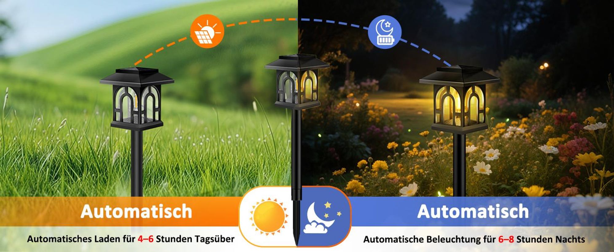 Solarlampen, Solarleuchten, Gartenleuchten, 4 Stück Solar Laterne, Garten Beleuchtung, IP65 Wasserdicht, für Außen Terrasse Rasen Hof Balkon Deko