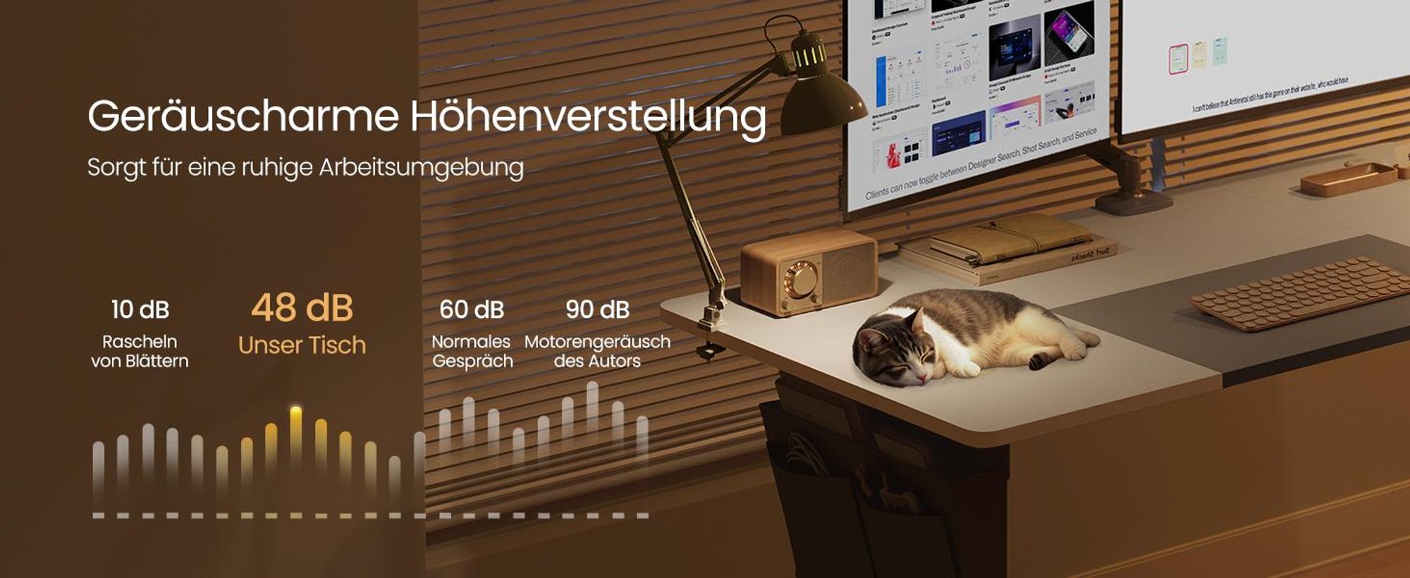 SONGMICS Höhenverstellbarer Schreibtisch elektrisch 140cm Memory-Funktion mit 4 Höhen klassikweiß