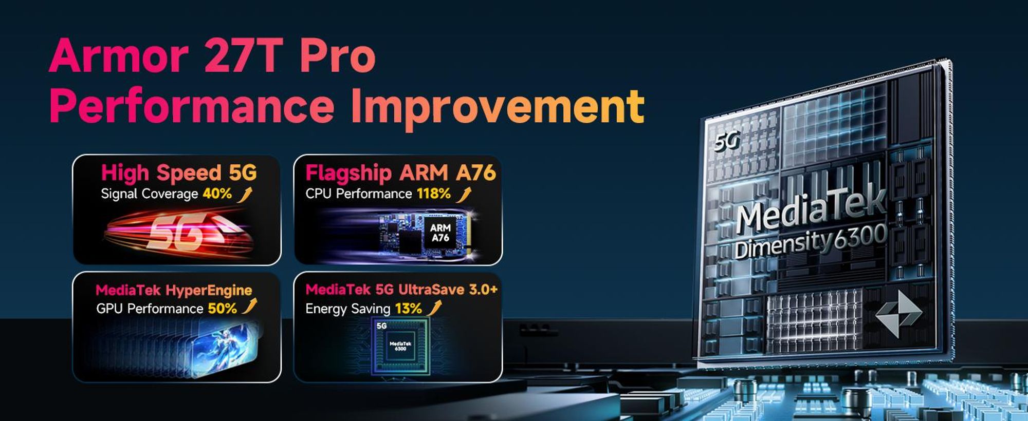 Ulefone Armor 27T Pro+ Outdoor Smartphone 5G Android 15 Handy 24GB+256GB/SD-2TB 10600mAh/33W, 6.78'' FHD+ 120Hz mit Wärmebildkamera, 64MP/GPS/NFC/OTG
