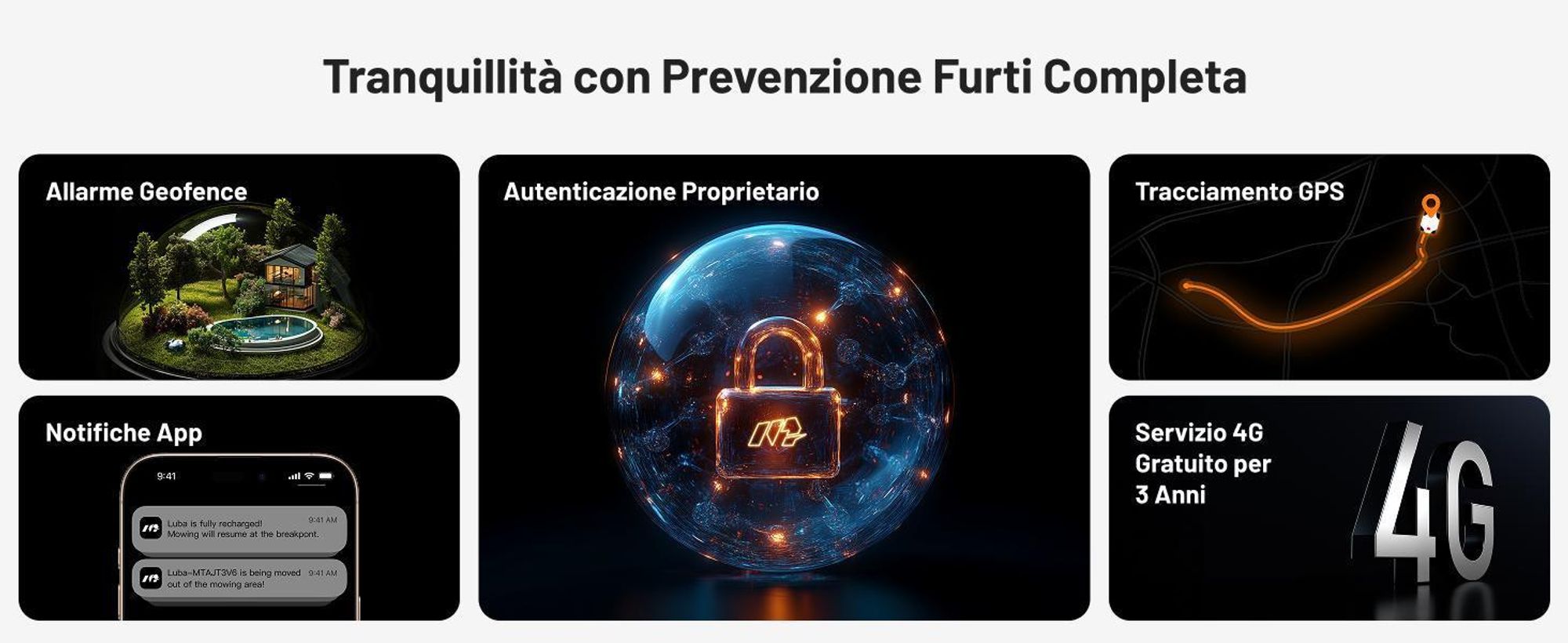Mammotion LUBA Mini 2 AWD 1000 robot tagliaerba 1000 m², senza filo, taglio bordi, DropMow, mappatura automatica, garage, modulo 4G, app