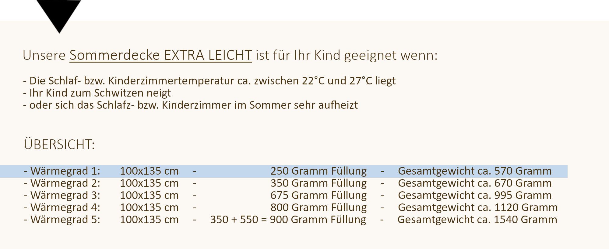 Übersicht und Erklärungen zur Extra Leicht Kinderdecke.