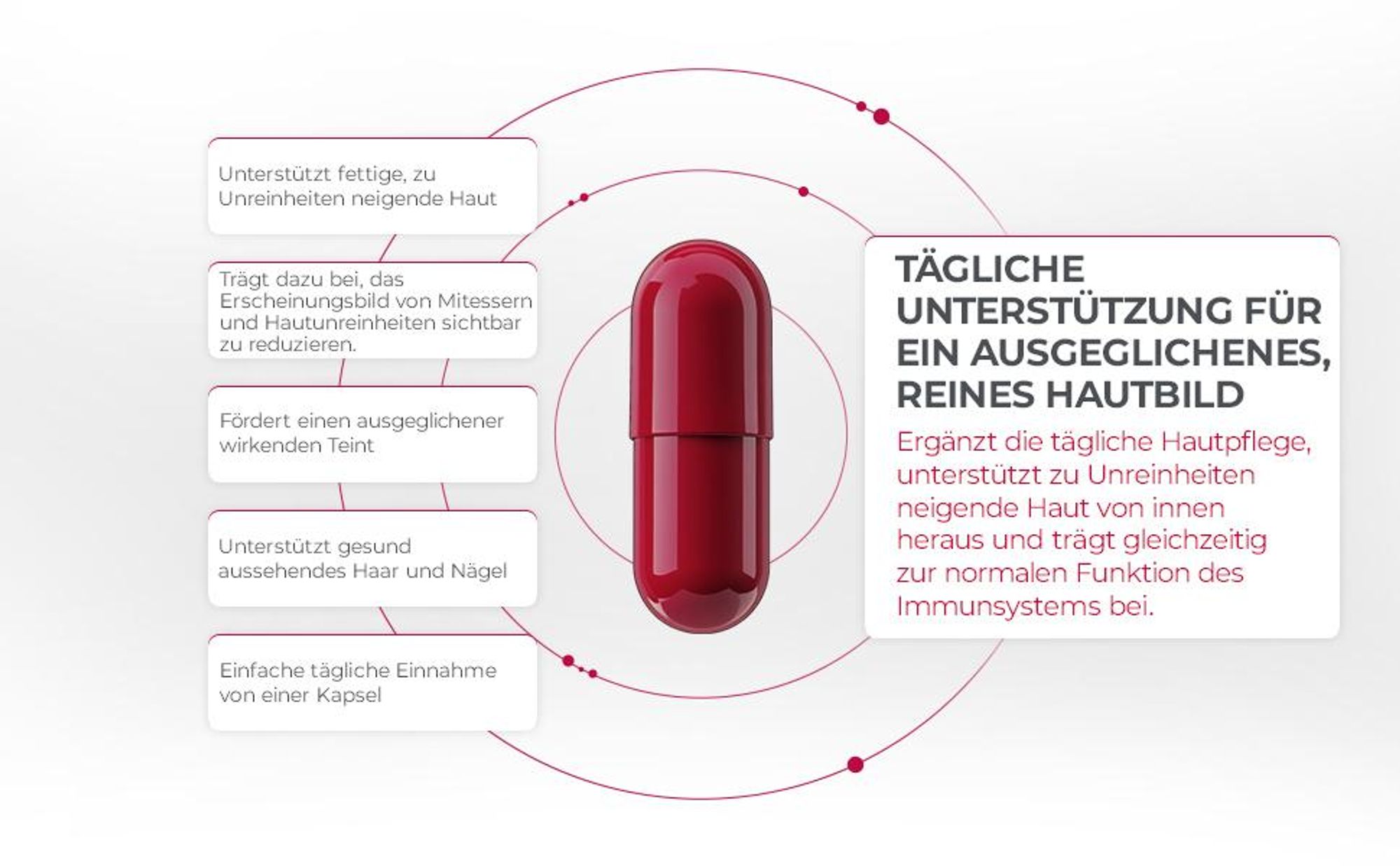 Biotrade Acnaut Nahrungsergänzungsmittel bei unreiner Haut30 Kapseln