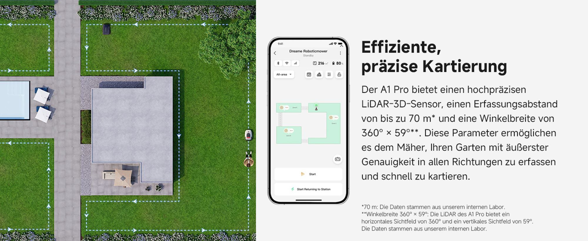 Dreame Intelligenter Mähroboter A1 Pro, Drahtloser Umfang Mähroboter, App-Steuerung, Intuitive Zonenverwaltung, Intelligente Hindernisvermeidung