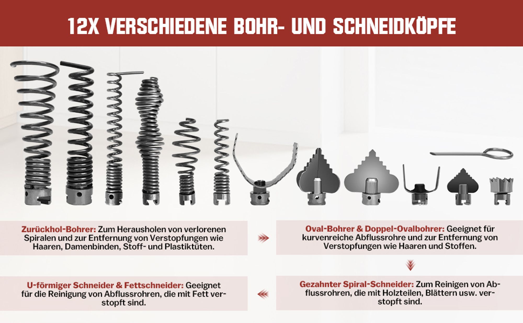 Rohrreinigungsmaschine 850W mit 21m Ø22mm,14.5m Ø16mm, 5m Ø10mm Spirale für Ø20-200mm, Rohrreinigungsgerät 450U/M Elektrische Abflussreiniger