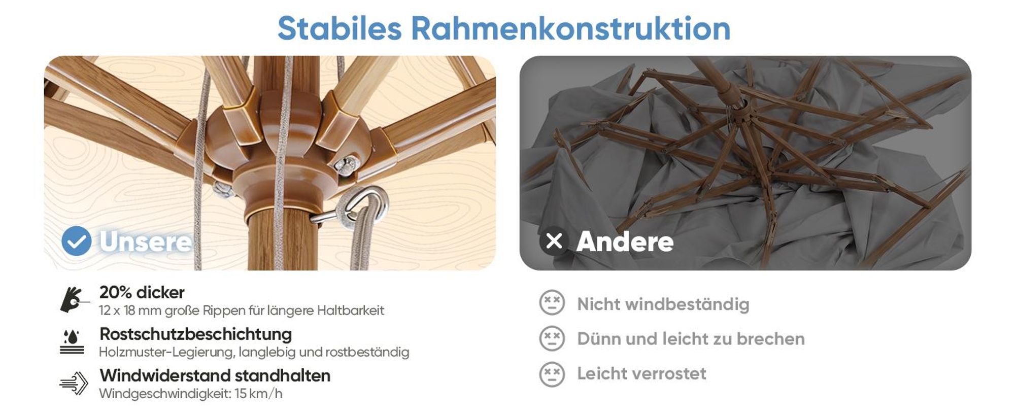 Sekey Balkonschirm 200 cm Ø Holzoptik, Knickbar, Stabiler Gartenschirm, UV-Schutz 50+, Sonnenschirm für Terrasse und Hof, Hellgrau