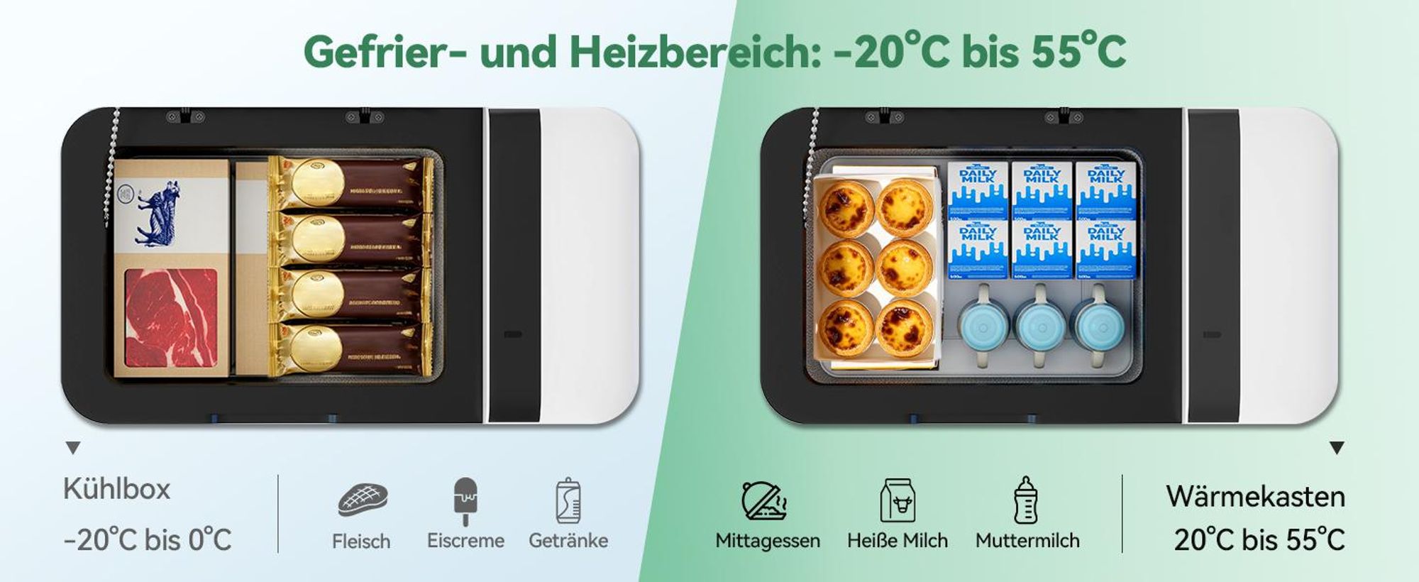 Puluomis Elektische Kühlbox 16L, heizbare Kompressor Kühlschrank, -20°C bis 55°C, mit Type C Ladeport ECO/MAX Modus, 12/24V DC, 220-240V AC weiß