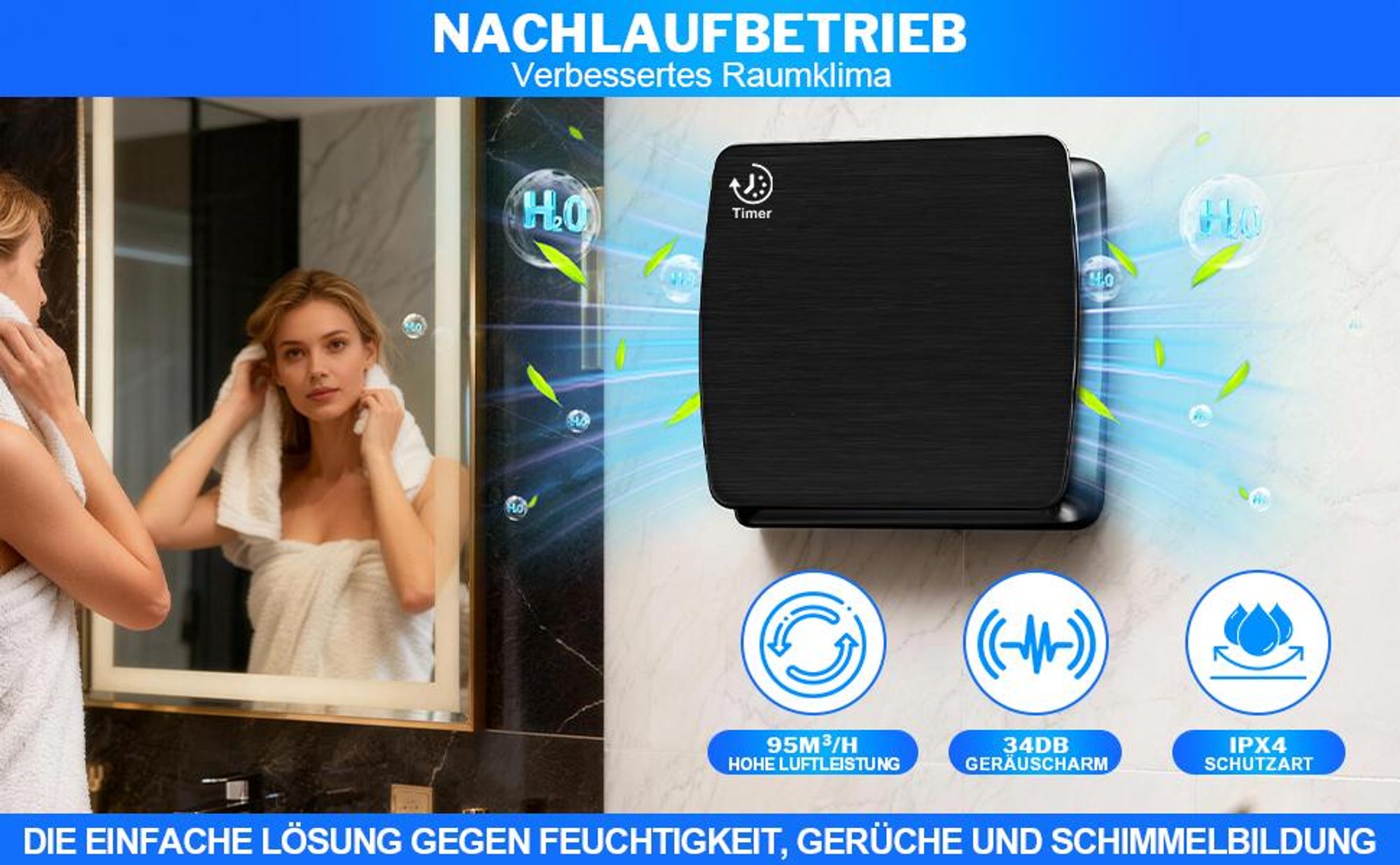 100mm 12W/34db Badlüfter Leiser Wandventilator, 95m³/h Kräftiger mit Nachlauf - Funktion, Rücklaufklappe Lüfter, für Küche Bad WC, Schwarz