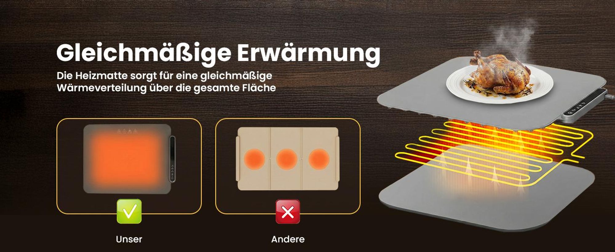 Extralink Silikon Warmhalteplatte 250W Faltbarer Tellerwärmer 47x32cm 3 Temperaturstufen