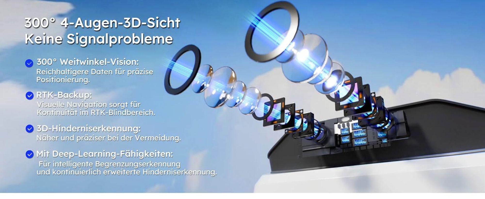 ANTHBOT KI Mähroboter ohne Begrenzungskabel Max. 1500m², RTK+4-Kamera-Vision, Rasenmäher Roboter, KI Auto Kartierung,Igelschutz, Genie 800