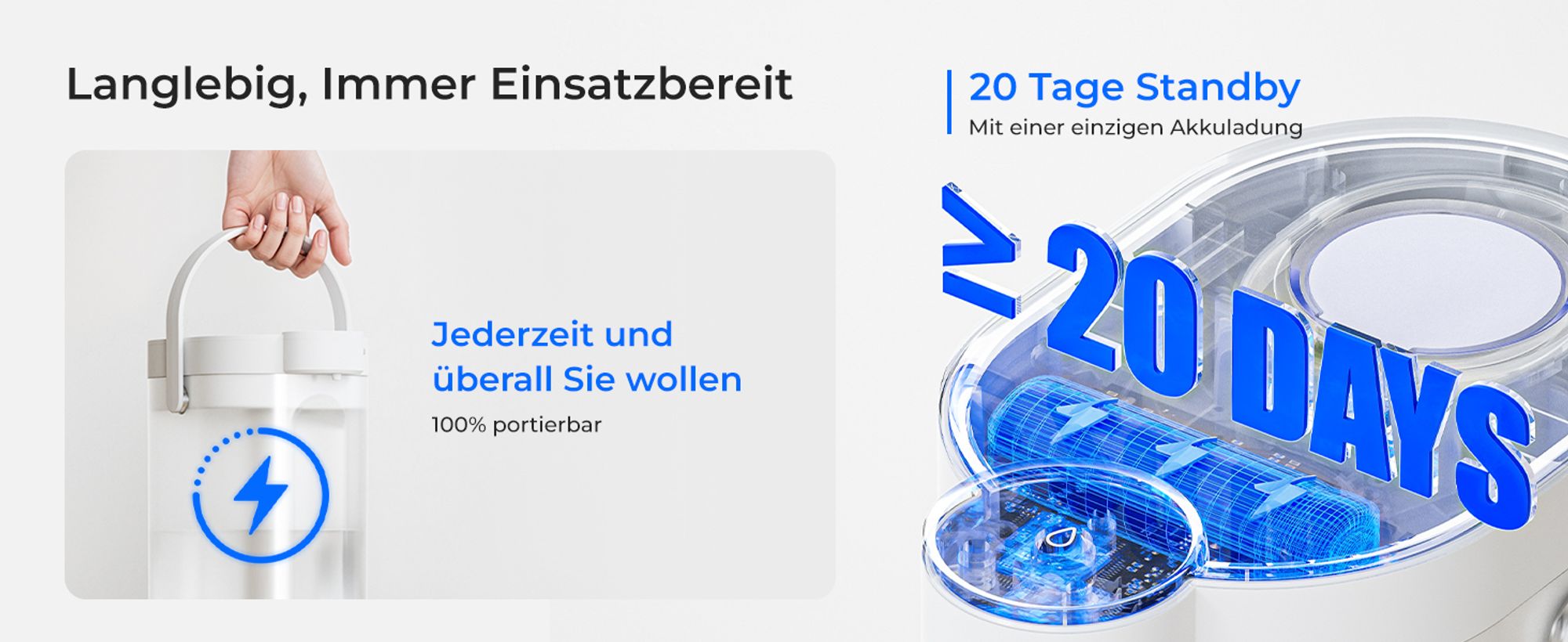 Waterdrop WD-ED11W Wiederaufladbarer Elektrischer Wasserfilterkrug, 3,5L Wasserenthärter Kalkfilter 3 Monate Langlebiger Sofortiger Dispenser