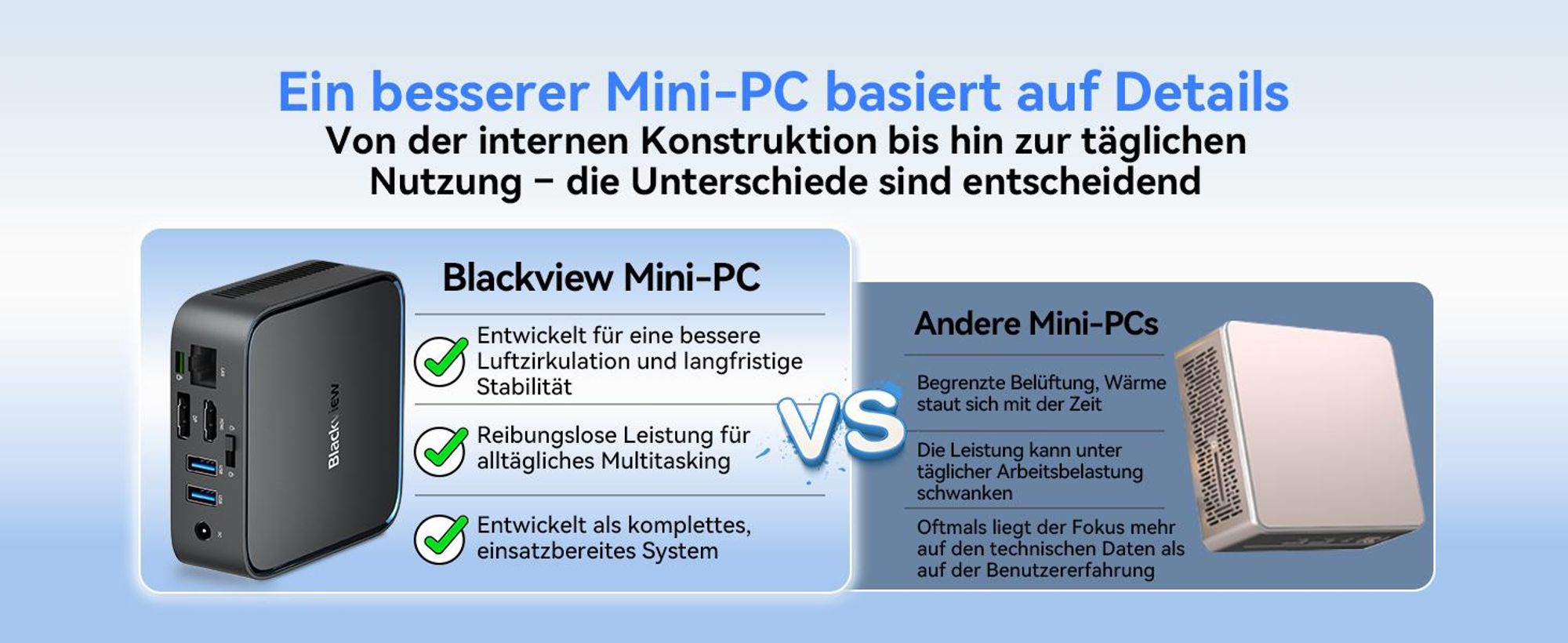 Blackview MP50 Mini-PC AMD Ryzen 5 3500U/16GB DDR4/512GB M.2 SSD, 15W Ultra-Low Power/≤30dB Ultra-Quiet, Windows 11 Pro 0.33L