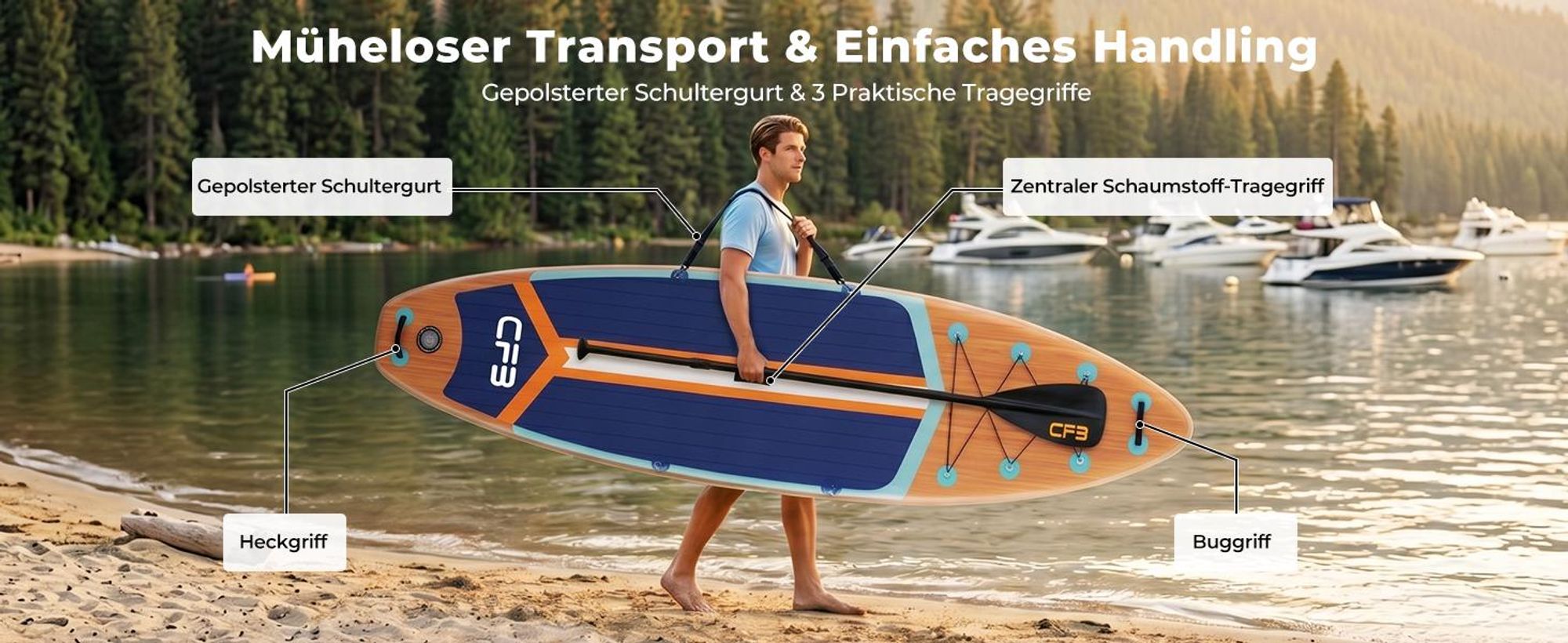 CFB Stand Up Paddle Board 335 mit 86 cm Standfläche, Bis zu 200kg, SUP Board mit Paddel, Pumpe, Rucksack, aufblasbares iSUP Set für Anfänger&Familien