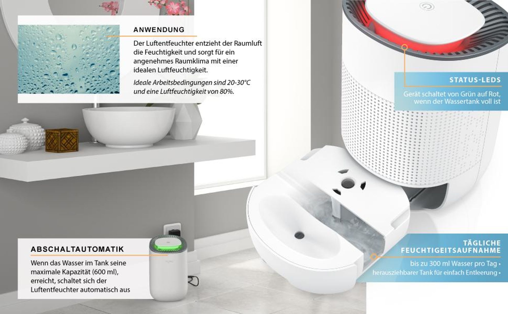 MyBeo Luftentfeuchter elektrischer Entfeuchter Dehumidifier