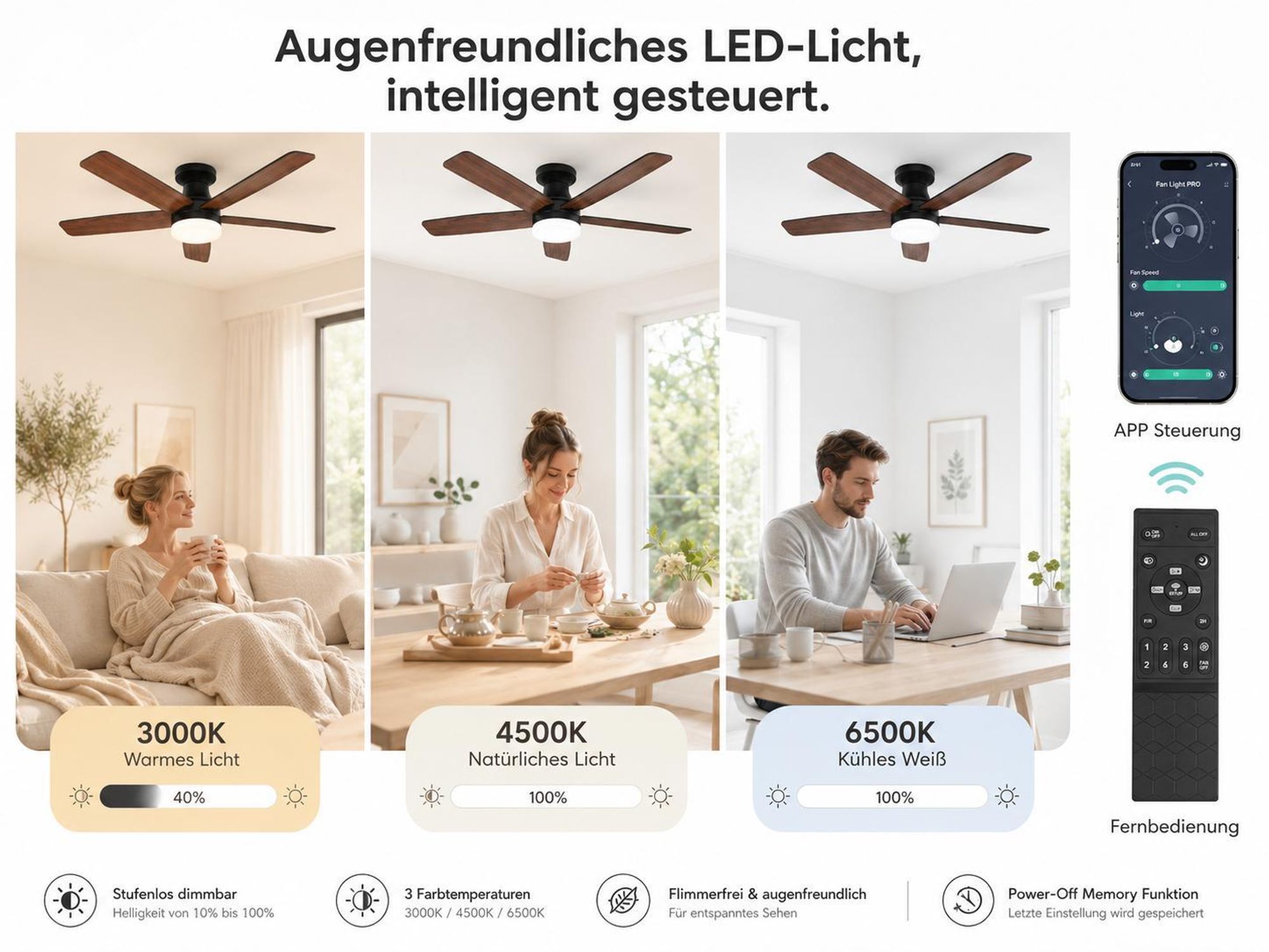 Deckenventilator mit Beleuchtung Schwarz Ø106cm H22cm 40W DC Motor 18W LED APP Fernbedienung Dimmbar 5 Wendbare Flügel für Schlafzimmer Wohnzimmer