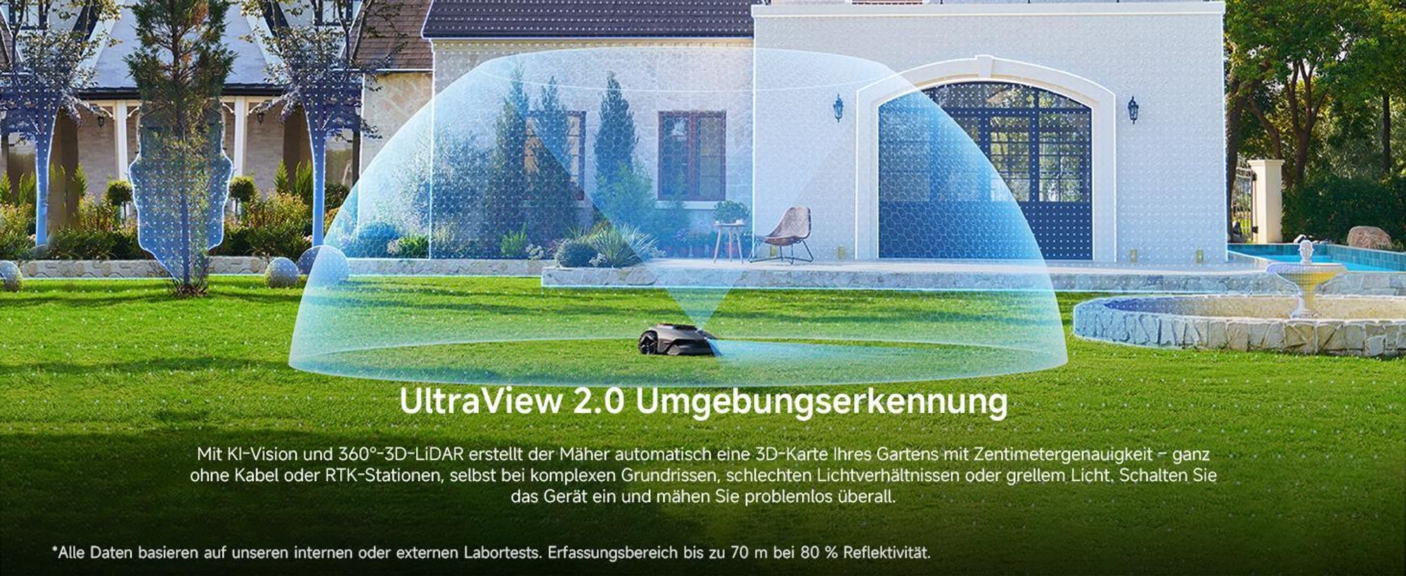 MOVA LiDAX Ultra 800 Mähroboter inkl. Sonnendach – 3D-LiDAR & AI Vision, 500–800㎡, Präzise Navigation