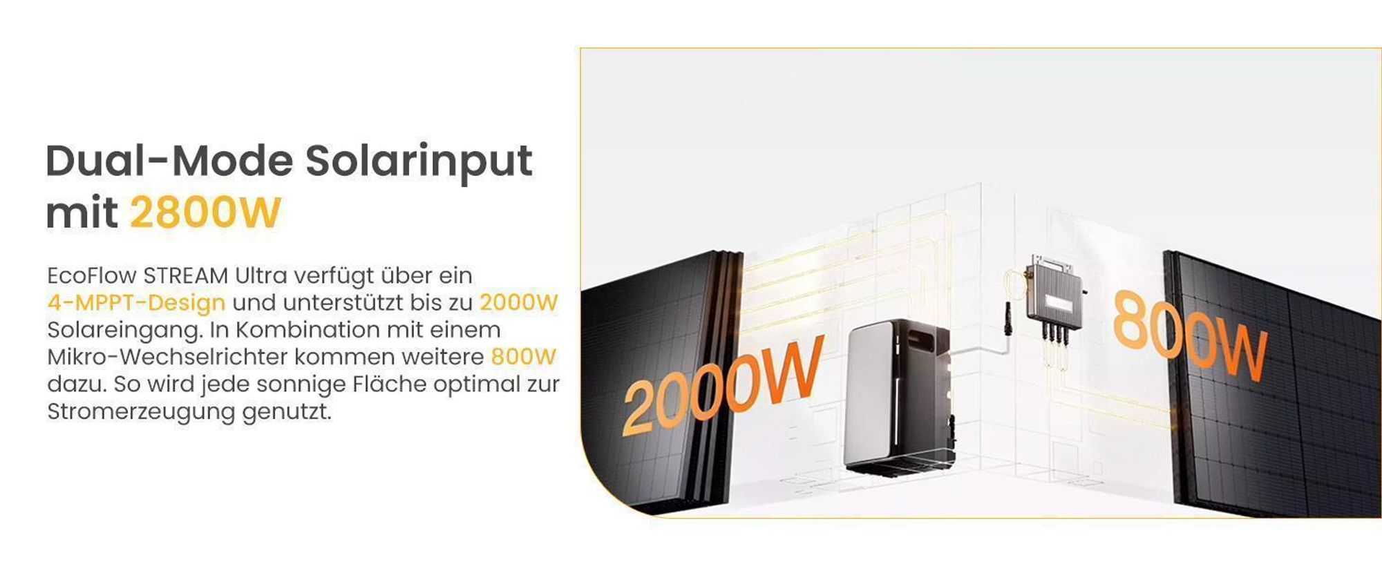 Powerness Balkonkraftwerk mit Speicher, EcoFlow STREAM Ultra & 2x AC Pro Erweiterungsakku & 4x 500W Module & 4x Fischer Fassadenhalterung